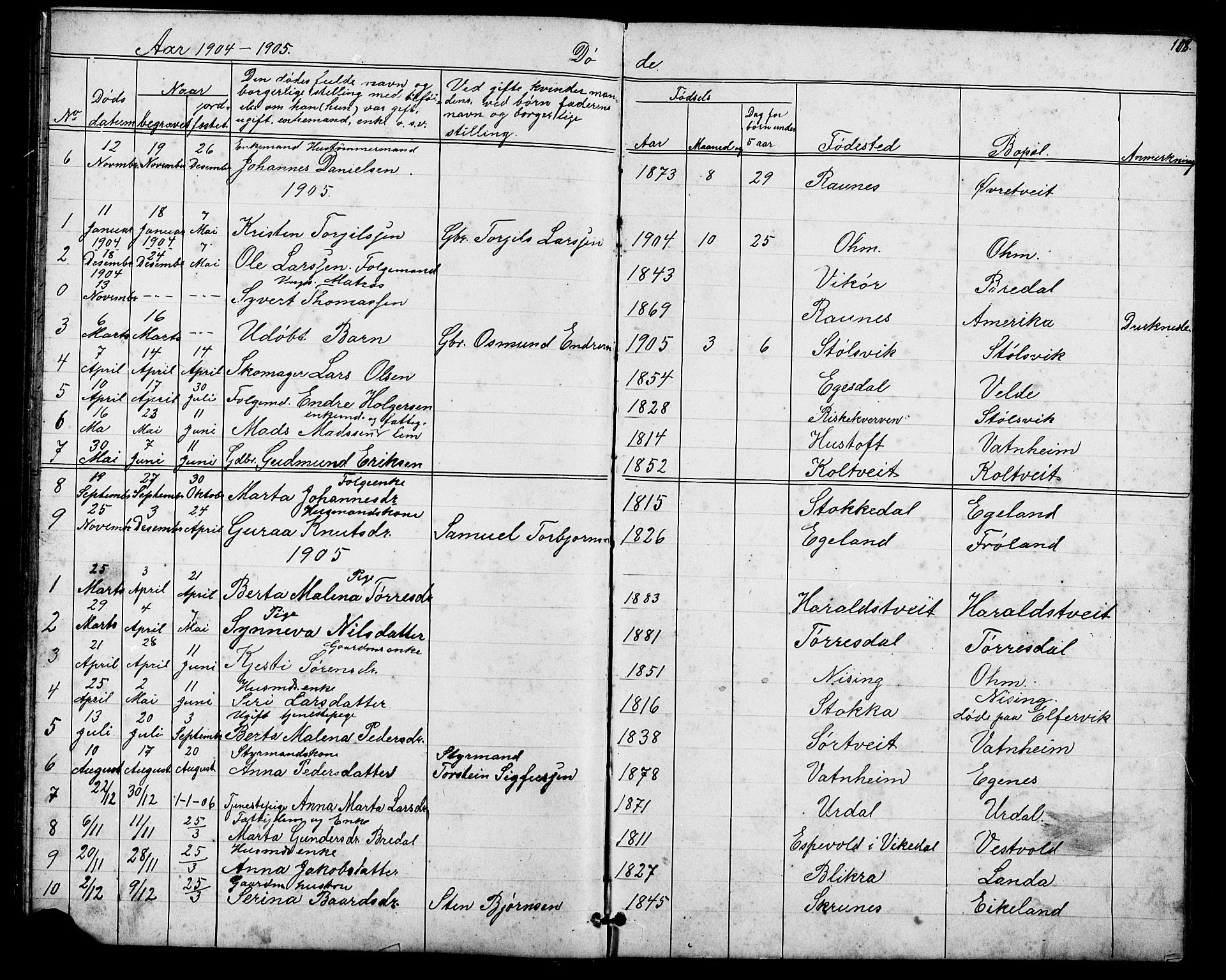 Skjold sokneprestkontor, AV/SAST-A-101847/H/Ha/Hab/L0006: Klokkerbok nr. B 6, 1881-1913, s. 108