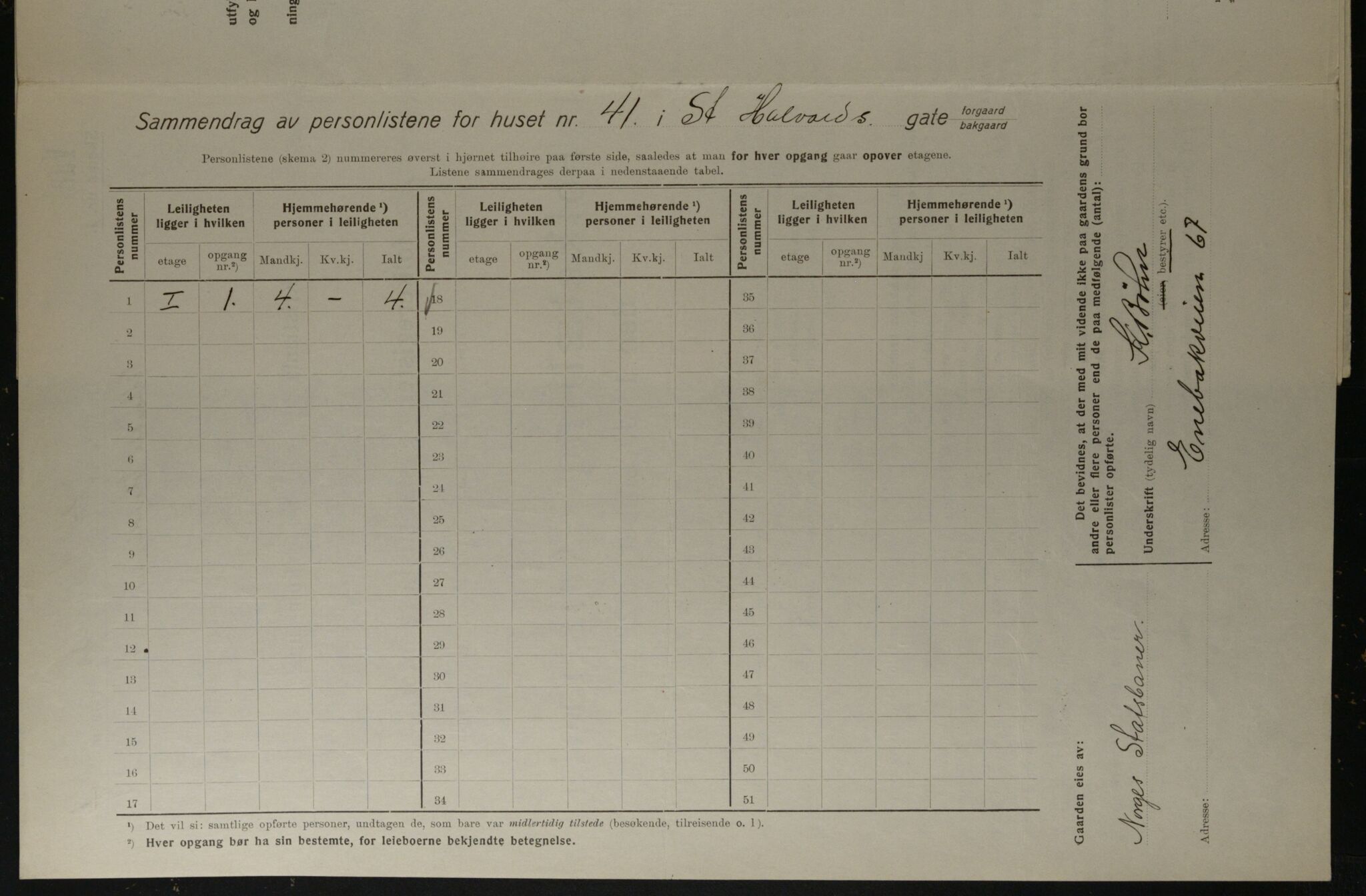 OBA, Kommunal folketelling 1.12.1923 for Kristiania, 1923, s. 97000