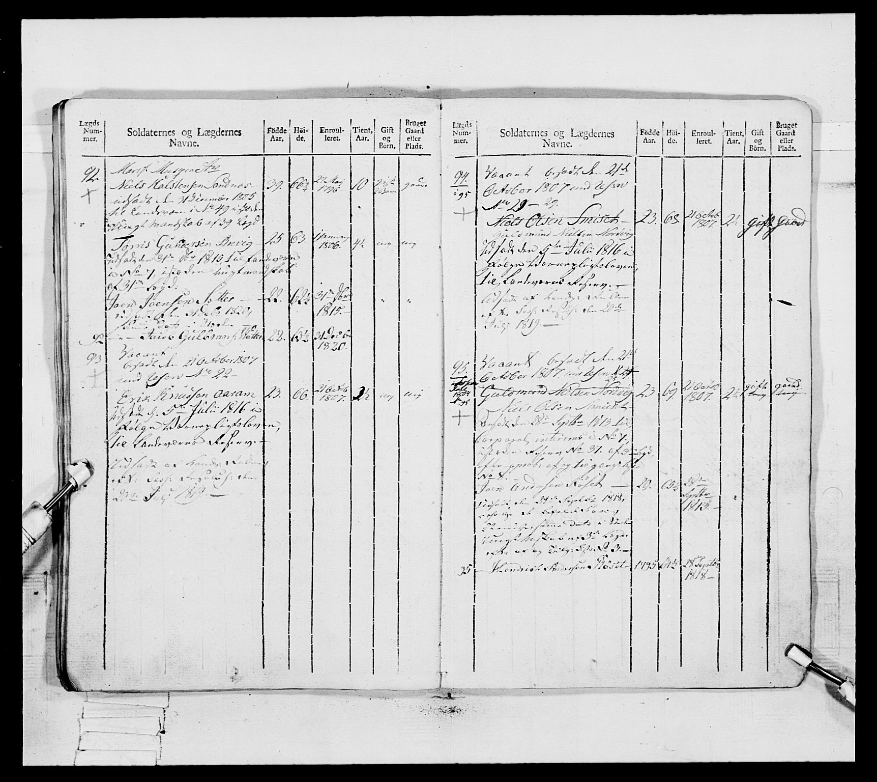 Generalitets- og kommissariatskollegiet, Det kongelige norske kommissariatskollegium, AV/RA-EA-5420/E/Eh/L0083a: 2. Trondheimske nasjonale infanteriregiment, 1810, s. 369