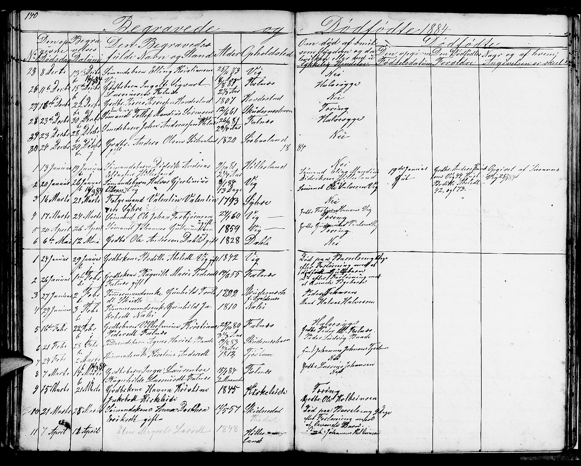 Skudenes sokneprestkontor, AV/SAST-A -101849/H/Ha/Hab/L0004: Klokkerbok nr. B 4, 1865-1884, s. 140