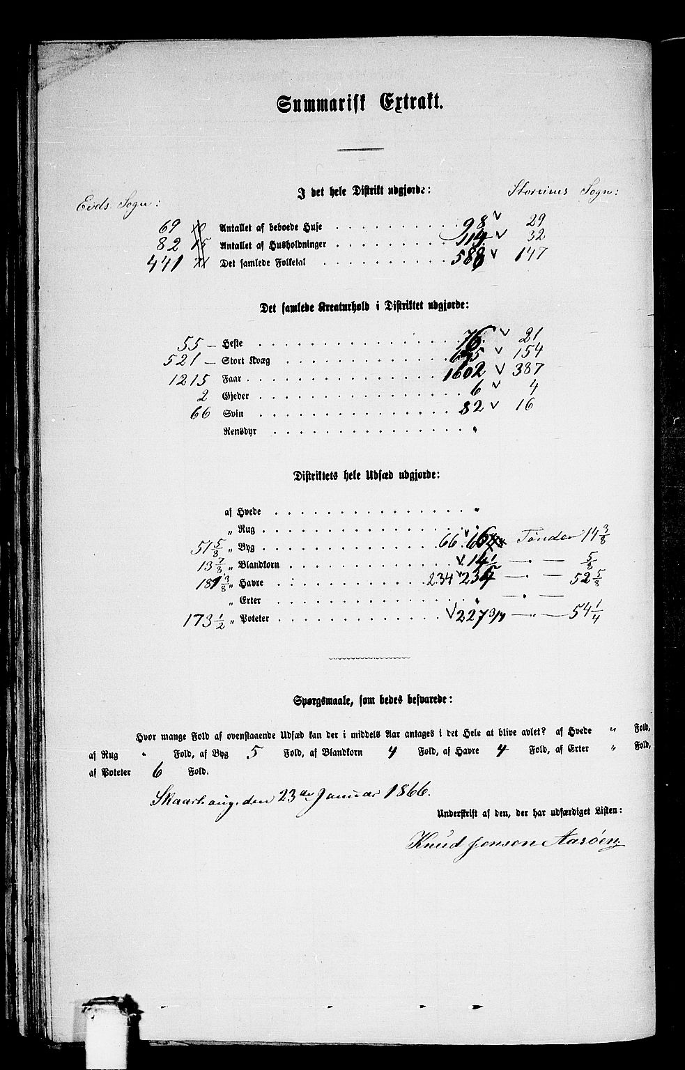 RA, Folketelling 1865 for 1443P Eid prestegjeld, 1865, s. 152