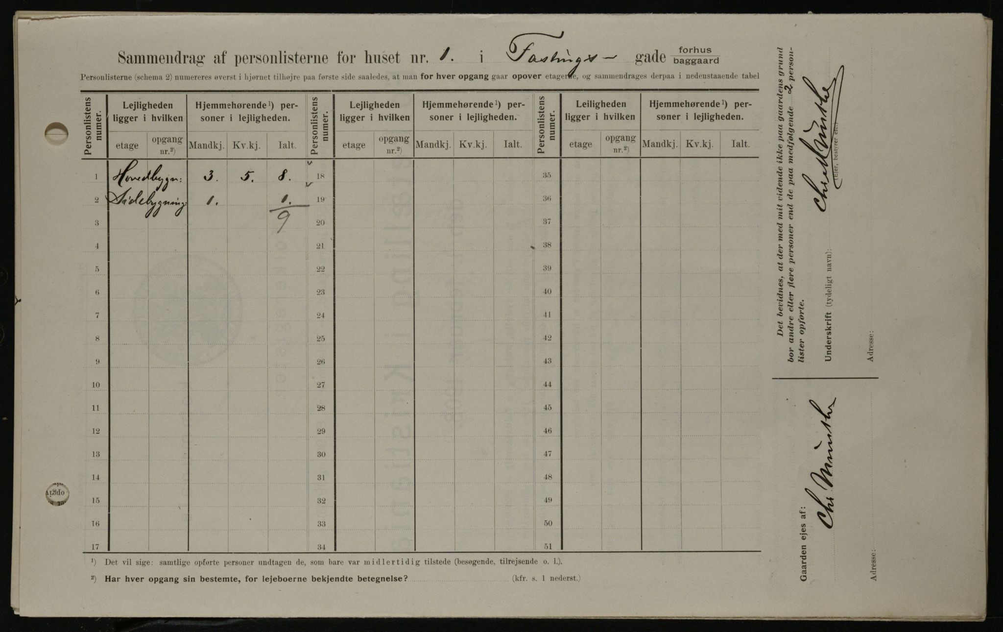 OBA, Kommunal folketelling 1.2.1908 for Kristiania kjøpstad, 1908, s. 21452