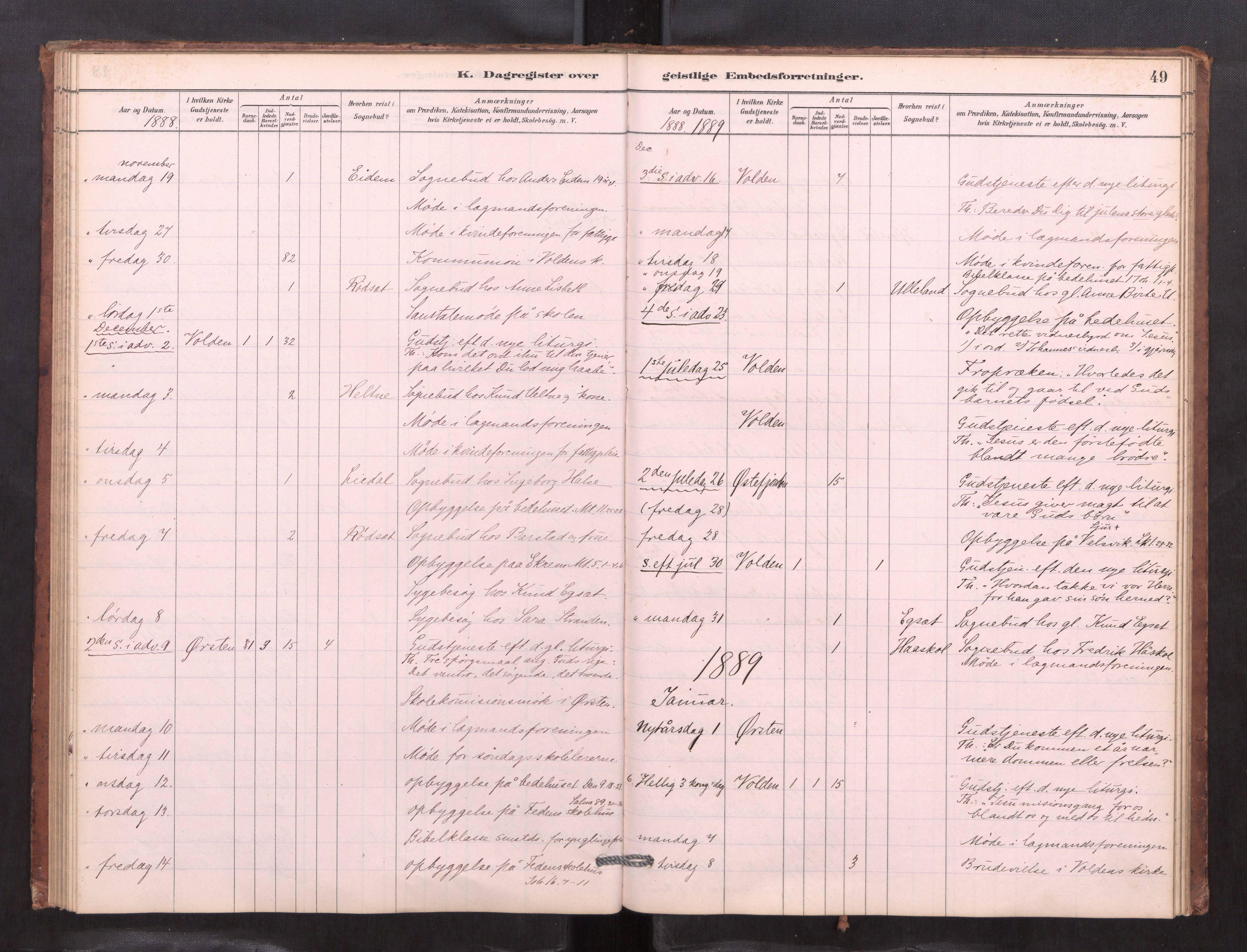 Ministerialprotokoller, klokkerbøker og fødselsregistre - Møre og Romsdal, AV/SAT-A-1454/511/L0151: Dagsregister nr. 511---, 1881-1896, s. 49