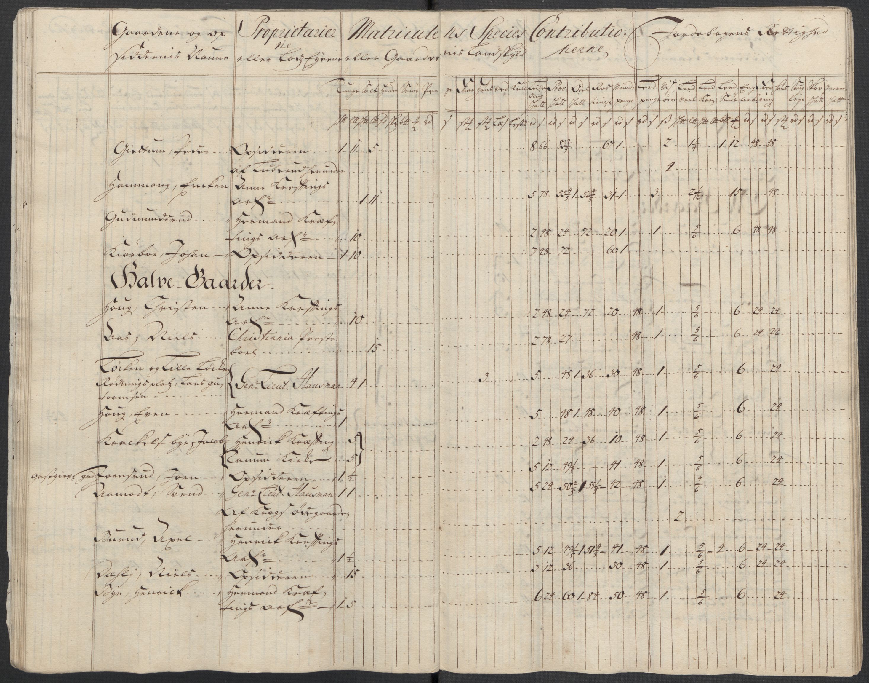 Rentekammeret inntil 1814, Reviderte regnskaper, Fogderegnskap, AV/RA-EA-4092/R10/L0454: Fogderegnskap Aker og Follo, 1716, s. 48