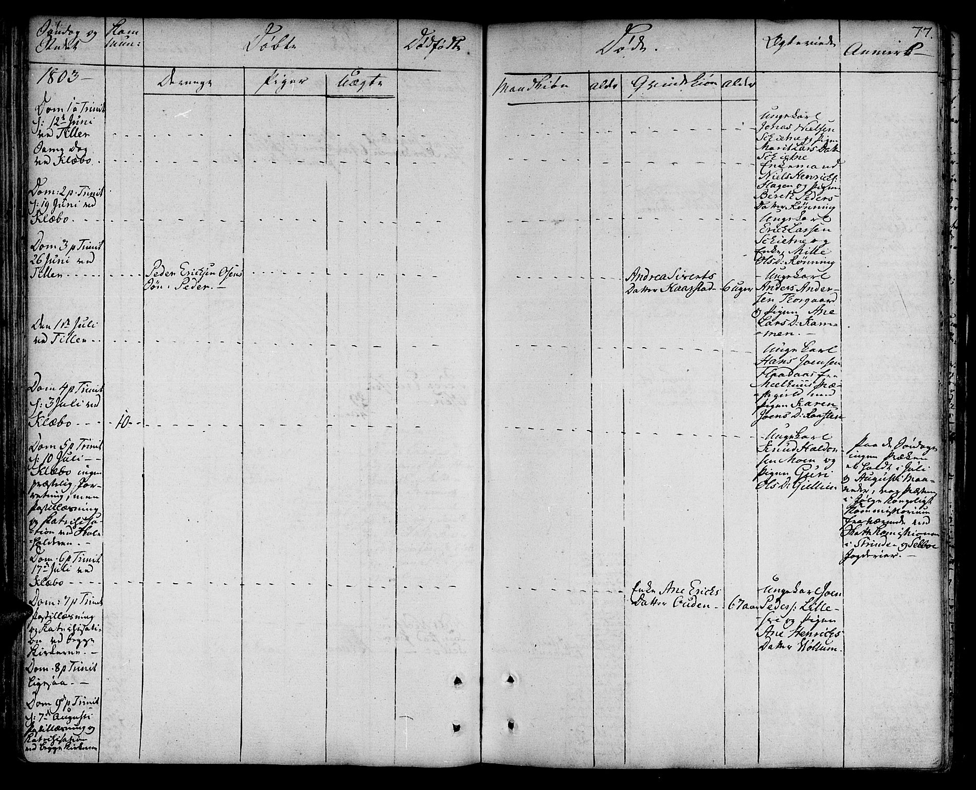 Ministerialprotokoller, klokkerbøker og fødselsregistre - Sør-Trøndelag, SAT/A-1456/618/L0438: Ministerialbok nr. 618A03, 1783-1815, s. 77