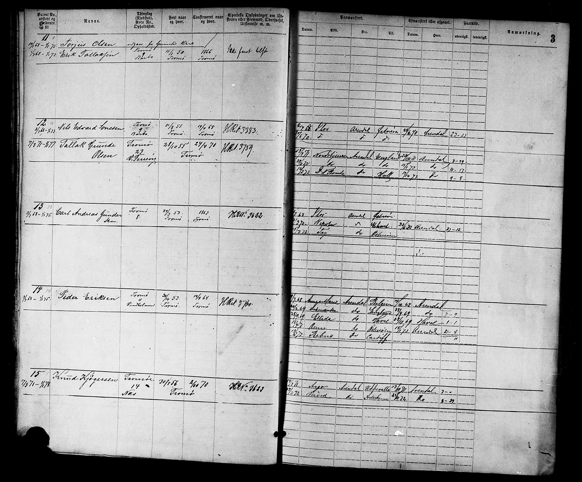 Arendal mønstringskrets, SAK/2031-0012/F/Fa/L0002: Annotasjonsrulle nr 1-1910 med register, S-2, 1868-1880, s. 28