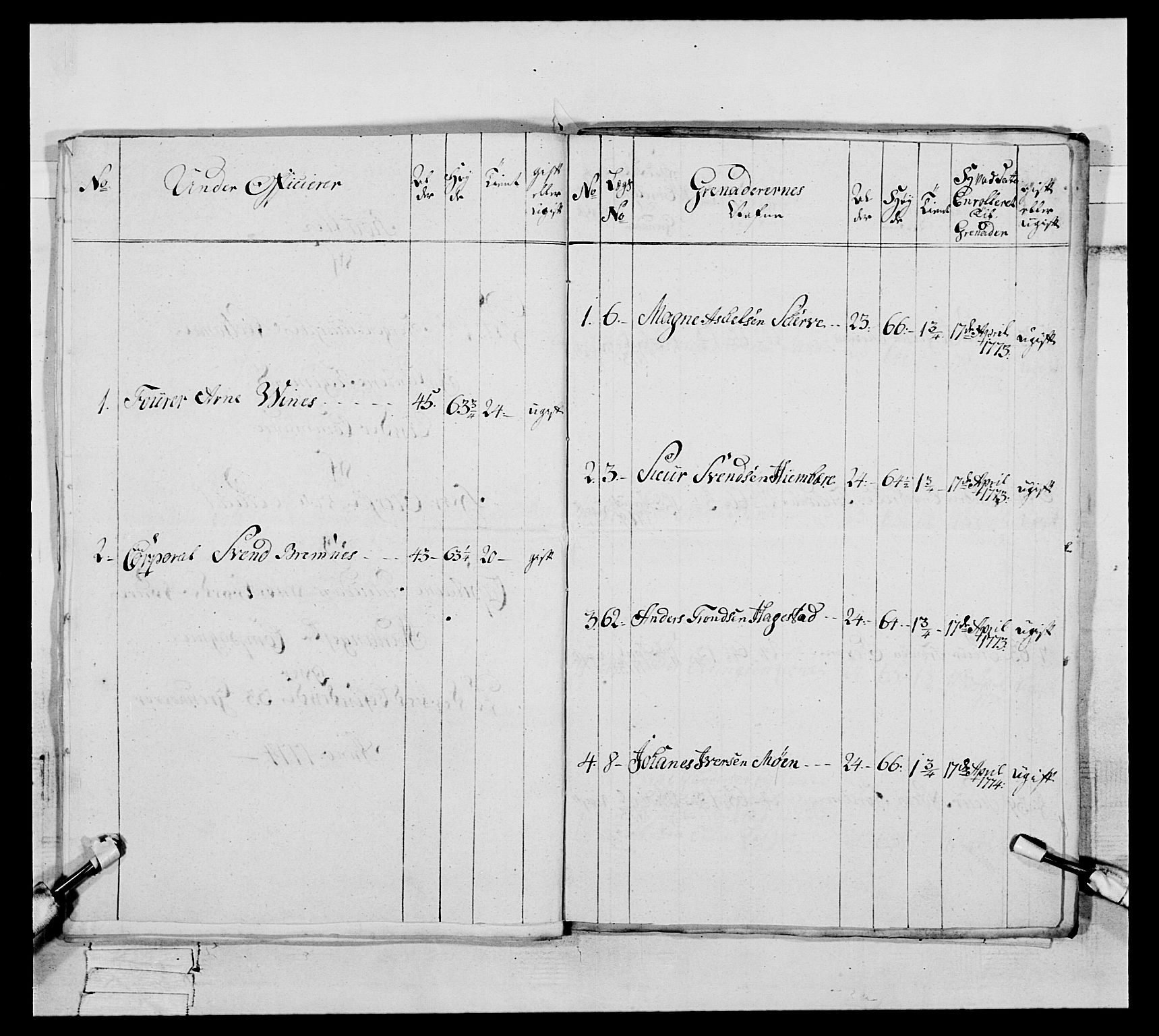Generalitets- og kommissariatskollegiet, Det kongelige norske kommissariatskollegium, AV/RA-EA-5420/E/Eh/L0093: 2. Bergenhusiske nasjonale infanteriregiment, 1772-1774, s. 463