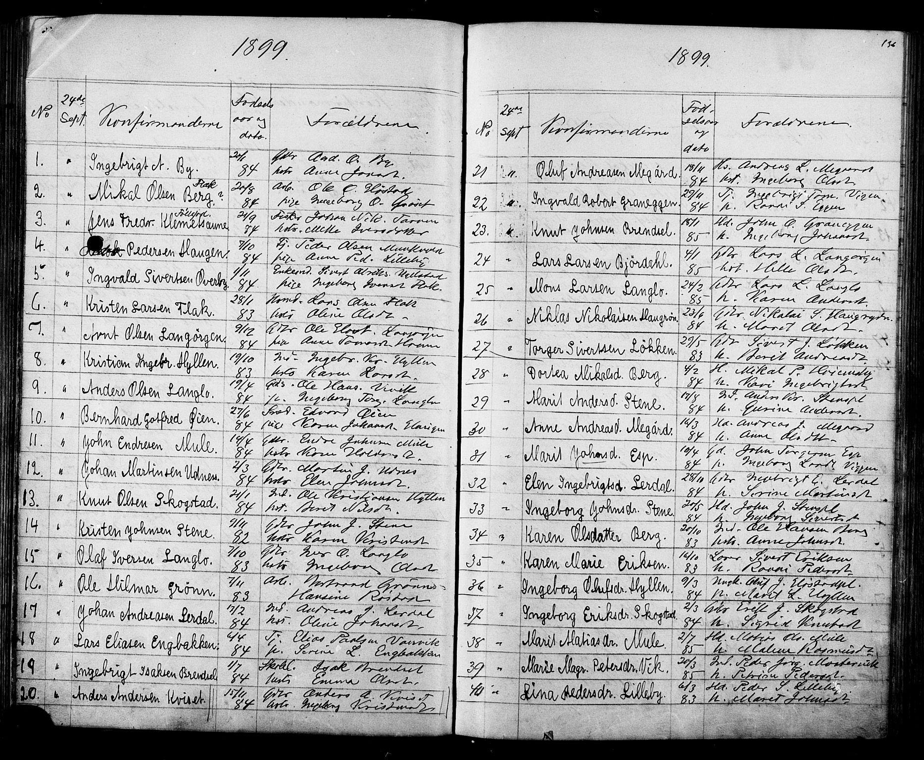 Ministerialprotokoller, klokkerbøker og fødselsregistre - Sør-Trøndelag, SAT/A-1456/612/L0387: Klokkerbok nr. 612C03, 1874-1908, s. 136