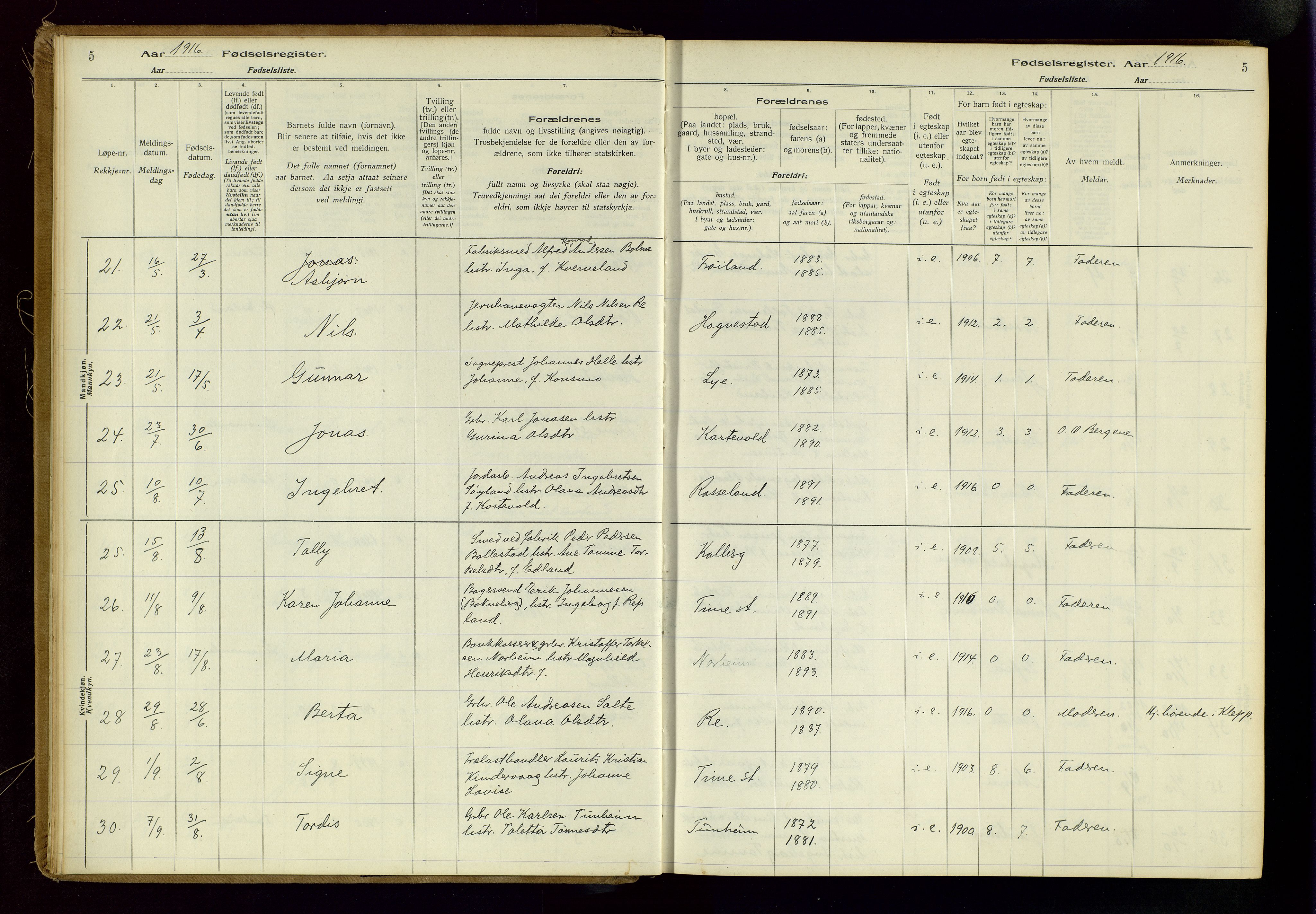 Time sokneprestkontor, AV/SAST-A-101795/001/704BA/L0001: Fødselsregister nr. 1, 1916-1934, s. 5