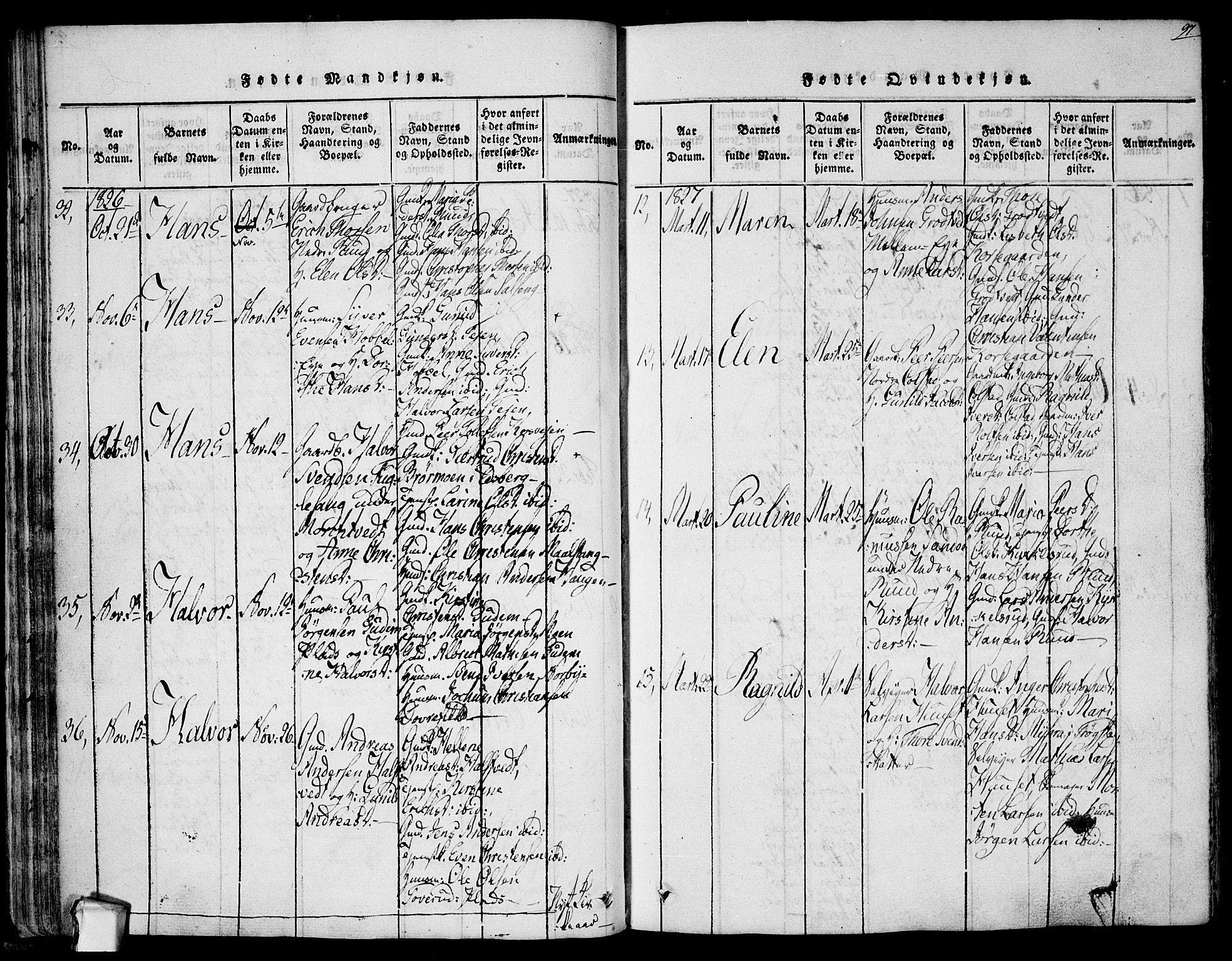 Askim prestekontor Kirkebøker, AV/SAO-A-10900/F/Fa/L0004: Ministerialbok nr. 4, 1817-1846, s. 96-97