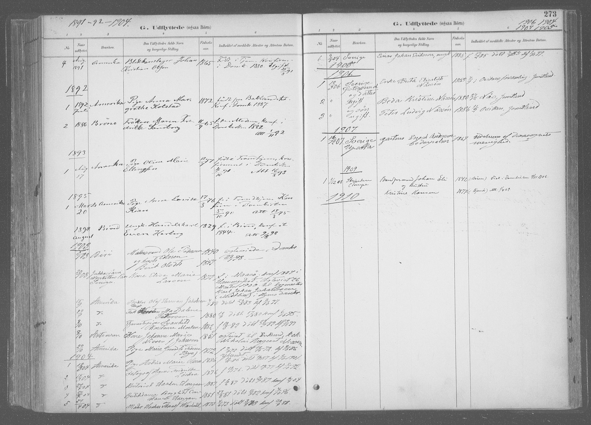 Ministerialprotokoller, klokkerbøker og fødselsregistre - Sør-Trøndelag, SAT/A-1456/601/L0064: Ministerialbok nr. 601A31, 1891-1911, s. 273