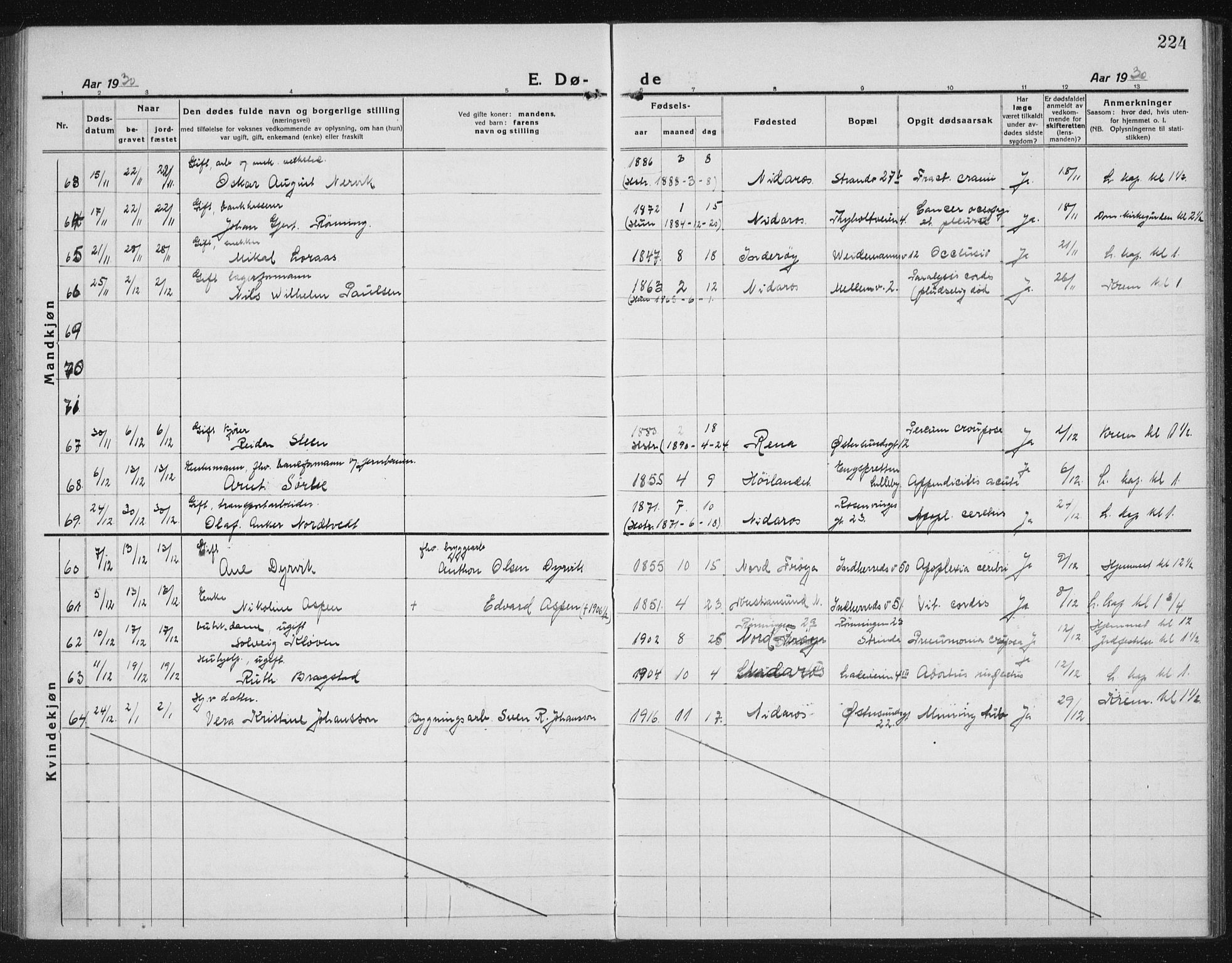 Ministerialprotokoller, klokkerbøker og fødselsregistre - Sør-Trøndelag, SAT/A-1456/605/L0260: Klokkerbok nr. 605C07, 1922-1942, s. 224