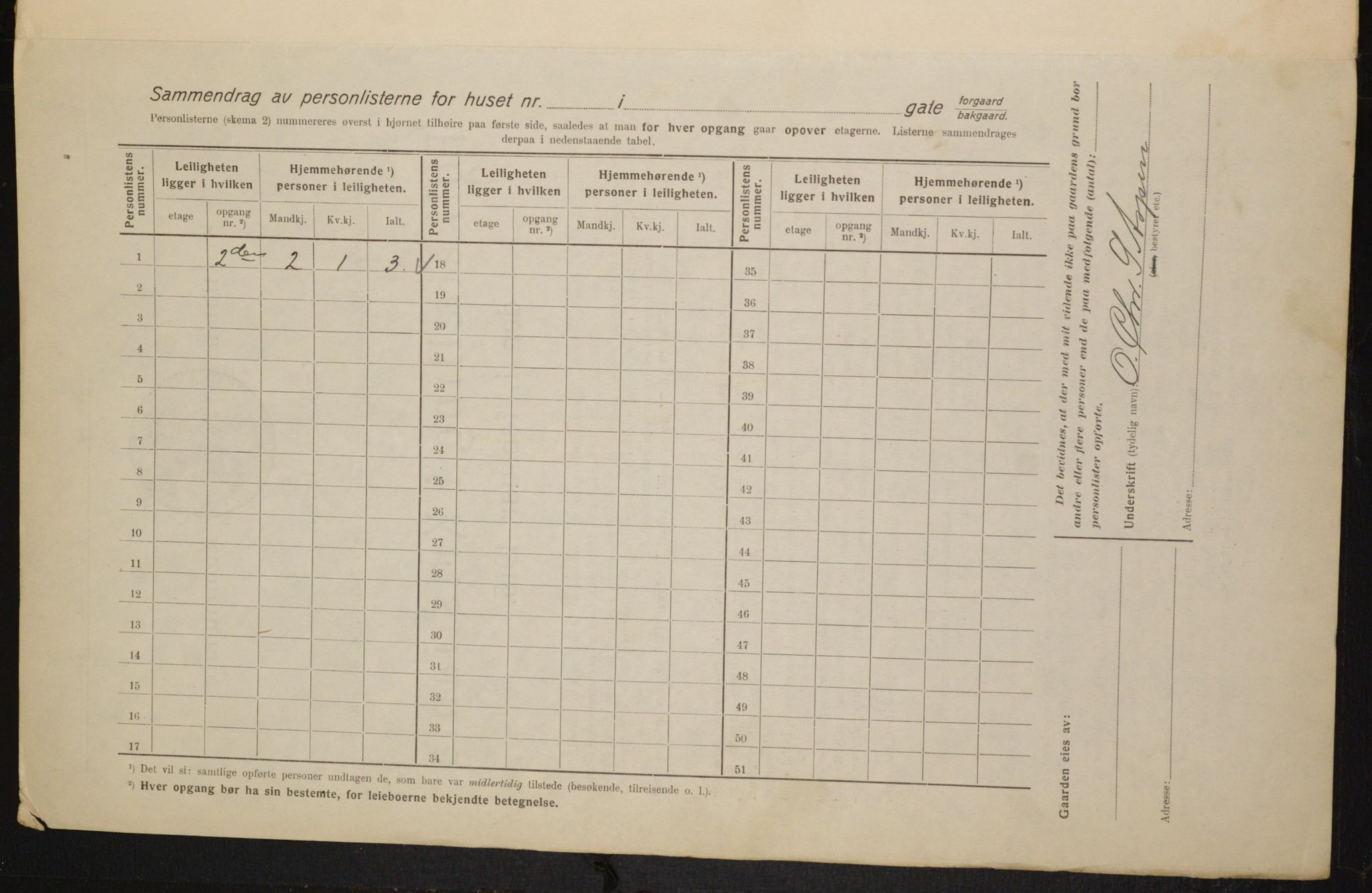 OBA, Kommunal folketelling 1.2.1916 for Kristiania, 1916, s. 117102