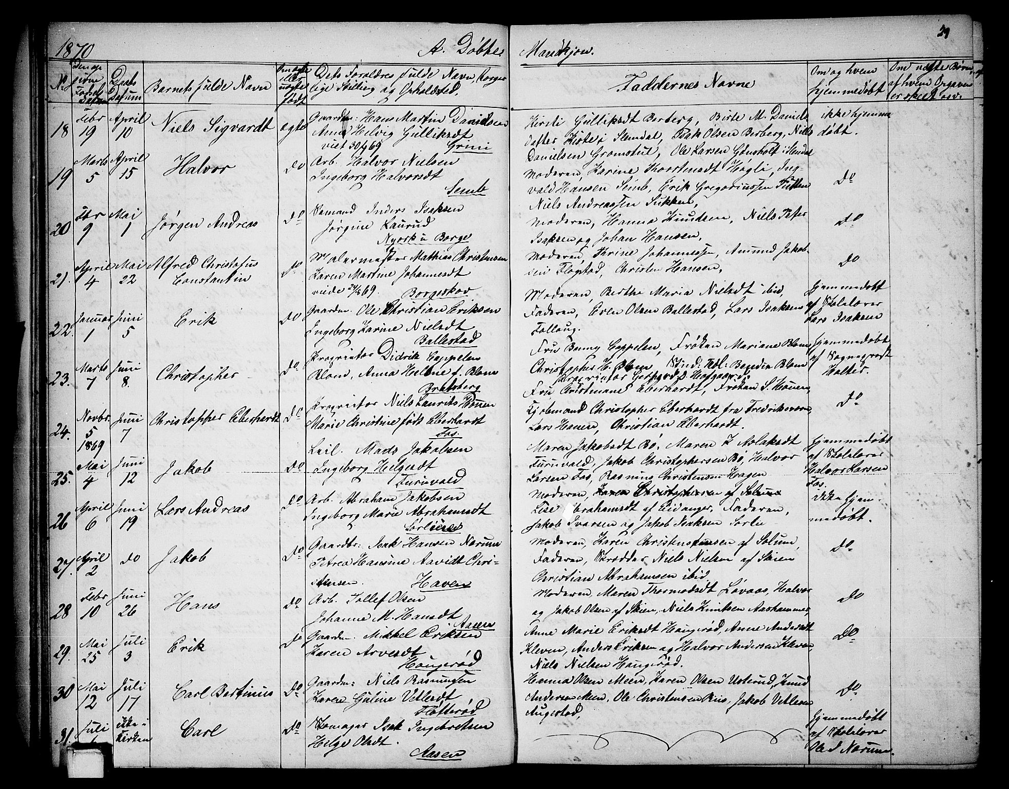 Gjerpen kirkebøker, AV/SAKO-A-265/G/Ga/L0001: Klokkerbok nr. I 1, 1864-1882, s. 29