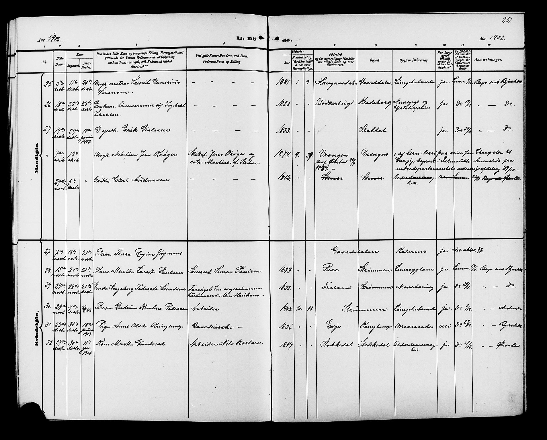 Øyestad sokneprestkontor, SAK/1111-0049/F/Fb/L0010: Klokkerbok nr. B 10, 1897-1906, s. 251