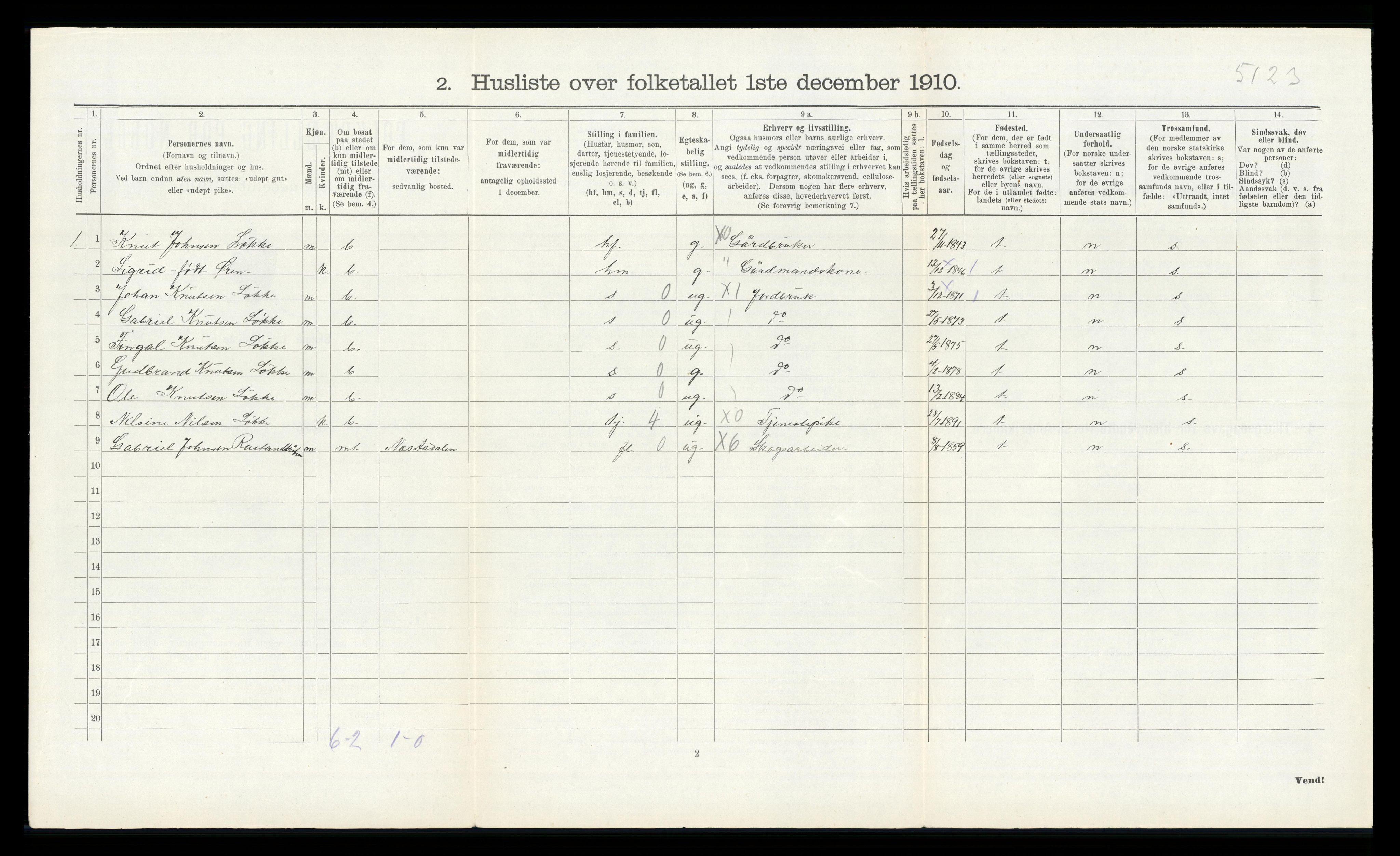 RA, Folketelling 1910 for 0614 Ådal herred, 1910, s. 444