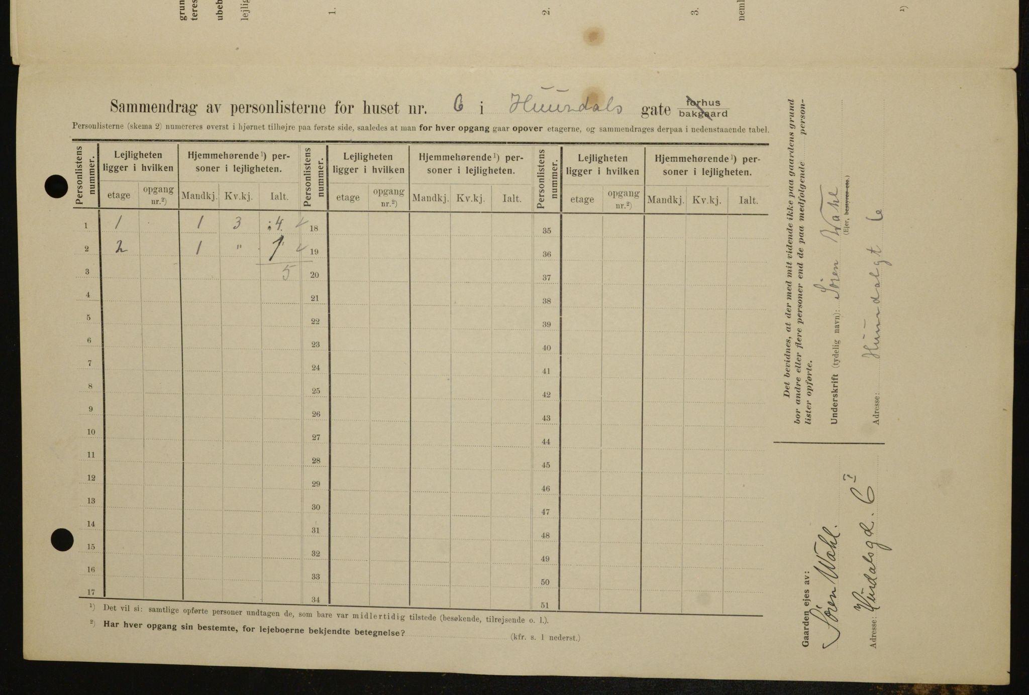 OBA, Kommunal folketelling 1.2.1909 for Kristiania kjøpstad, 1909, s. 38390