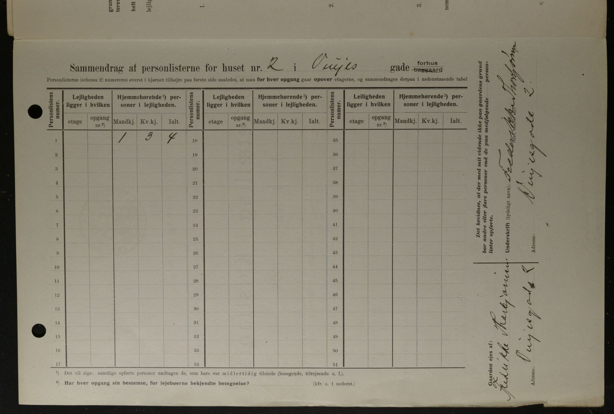 OBA, Kommunal folketelling 1.2.1908 for Kristiania kjøpstad, 1908, s. 111060