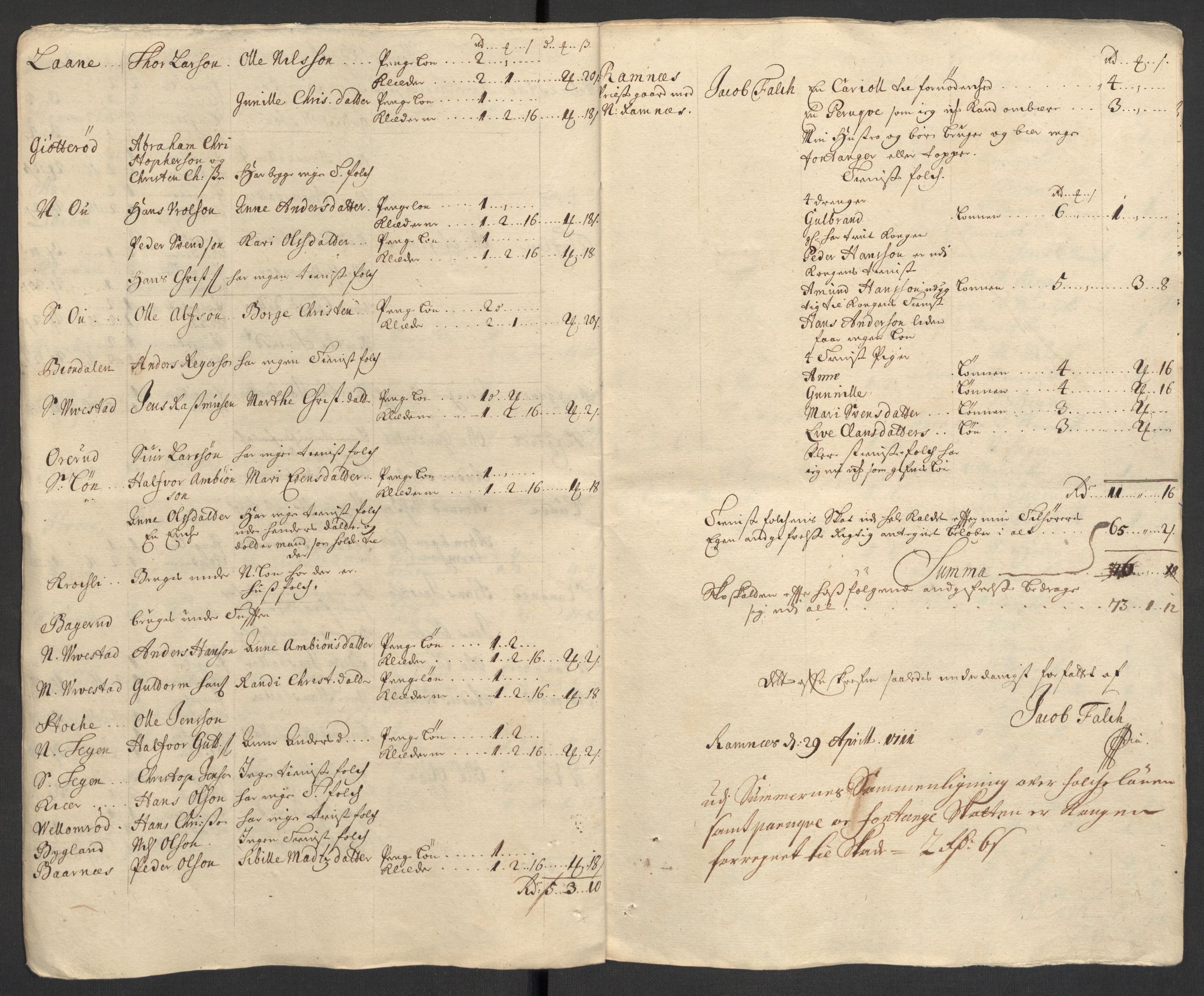 Rentekammeret inntil 1814, Reviderte regnskaper, Fogderegnskap, AV/RA-EA-4092/R32/L1876: Fogderegnskap Jarlsberg grevskap, 1711, s. 152