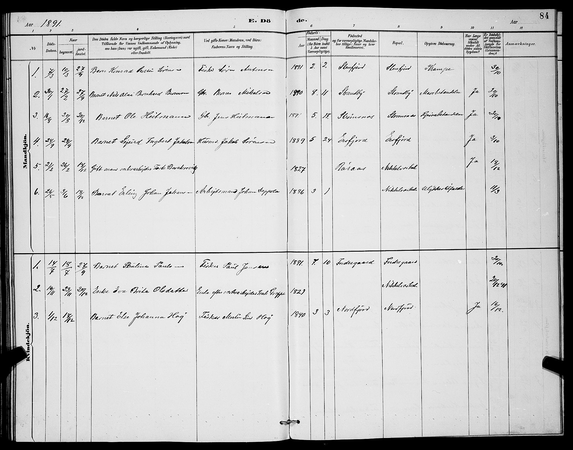 Berg sokneprestkontor, AV/SATØ-S-1318/G/Ga/Gab/L0004klokker: Klokkerbok nr. 4, 1887-1897, s. 84