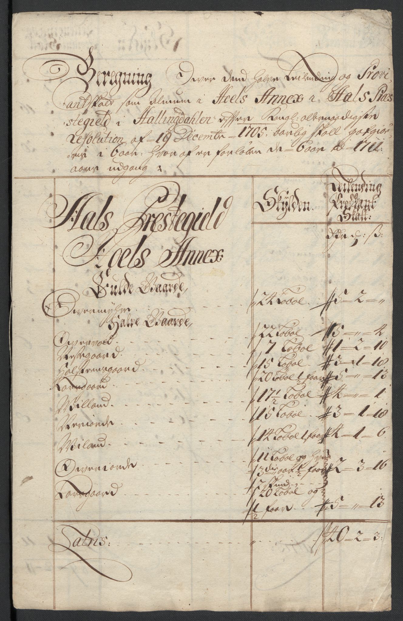 Rentekammeret inntil 1814, Reviderte regnskaper, Fogderegnskap, AV/RA-EA-4092/R23/L1469: Fogderegnskap Ringerike og Hallingdal, 1711, s. 147