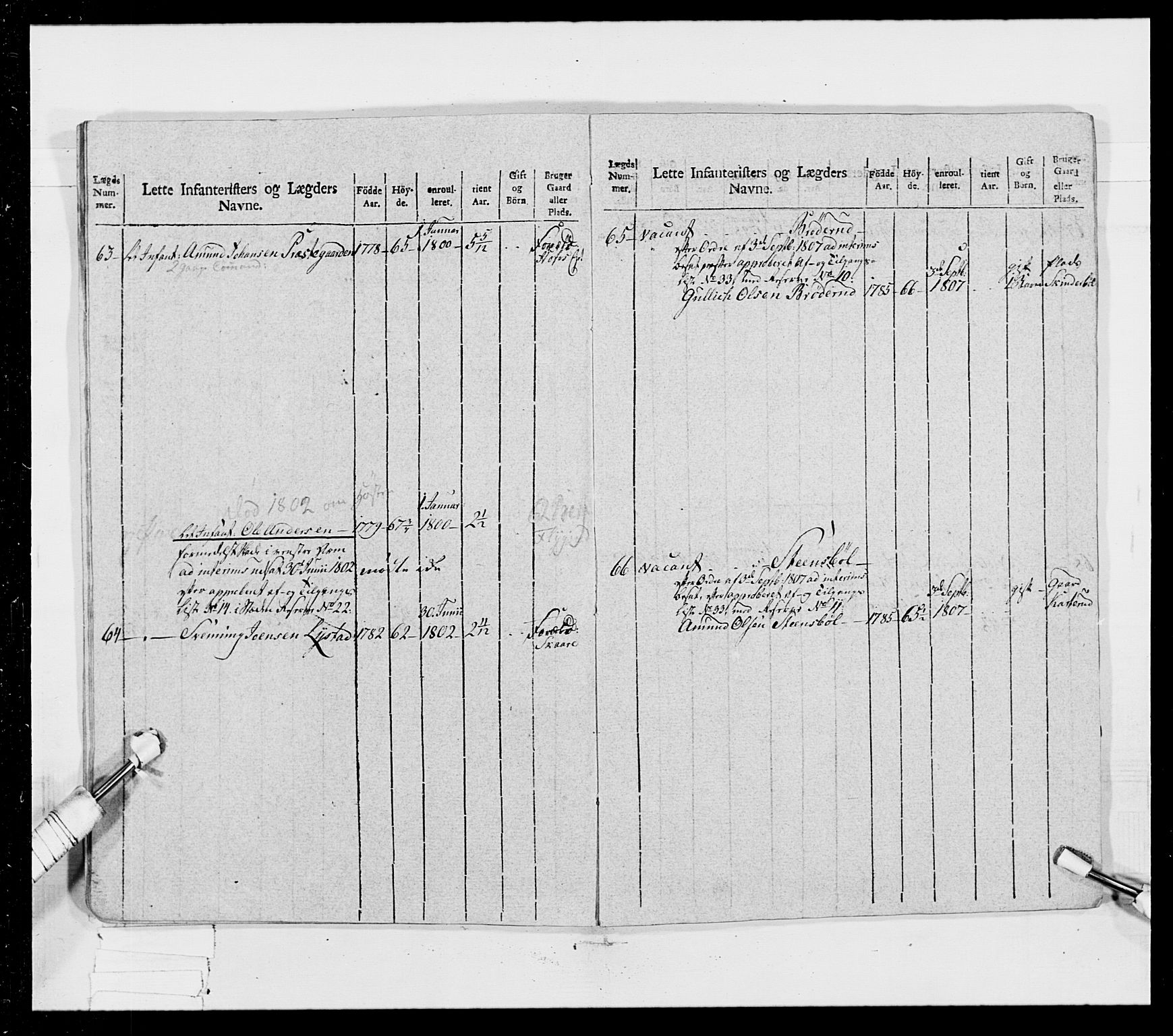 Generalitets- og kommissariatskollegiet, Det kongelige norske kommissariatskollegium, AV/RA-EA-5420/E/Eh/L0023: Norske jegerkorps, 1805, s. 353