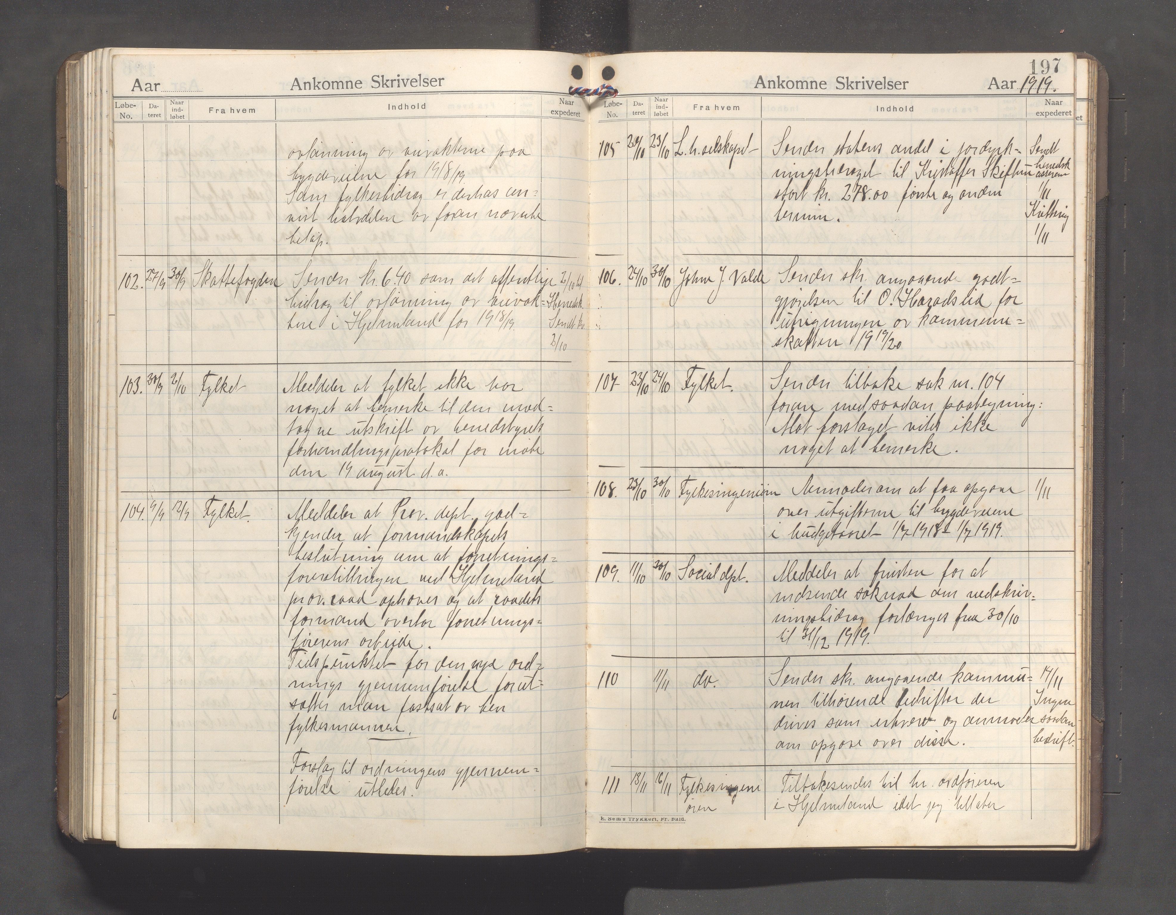 Hjelmeland kommune - Formannskapet, IKAR/K-102522/C/L0003: Journal, 1907-1923, s. 197