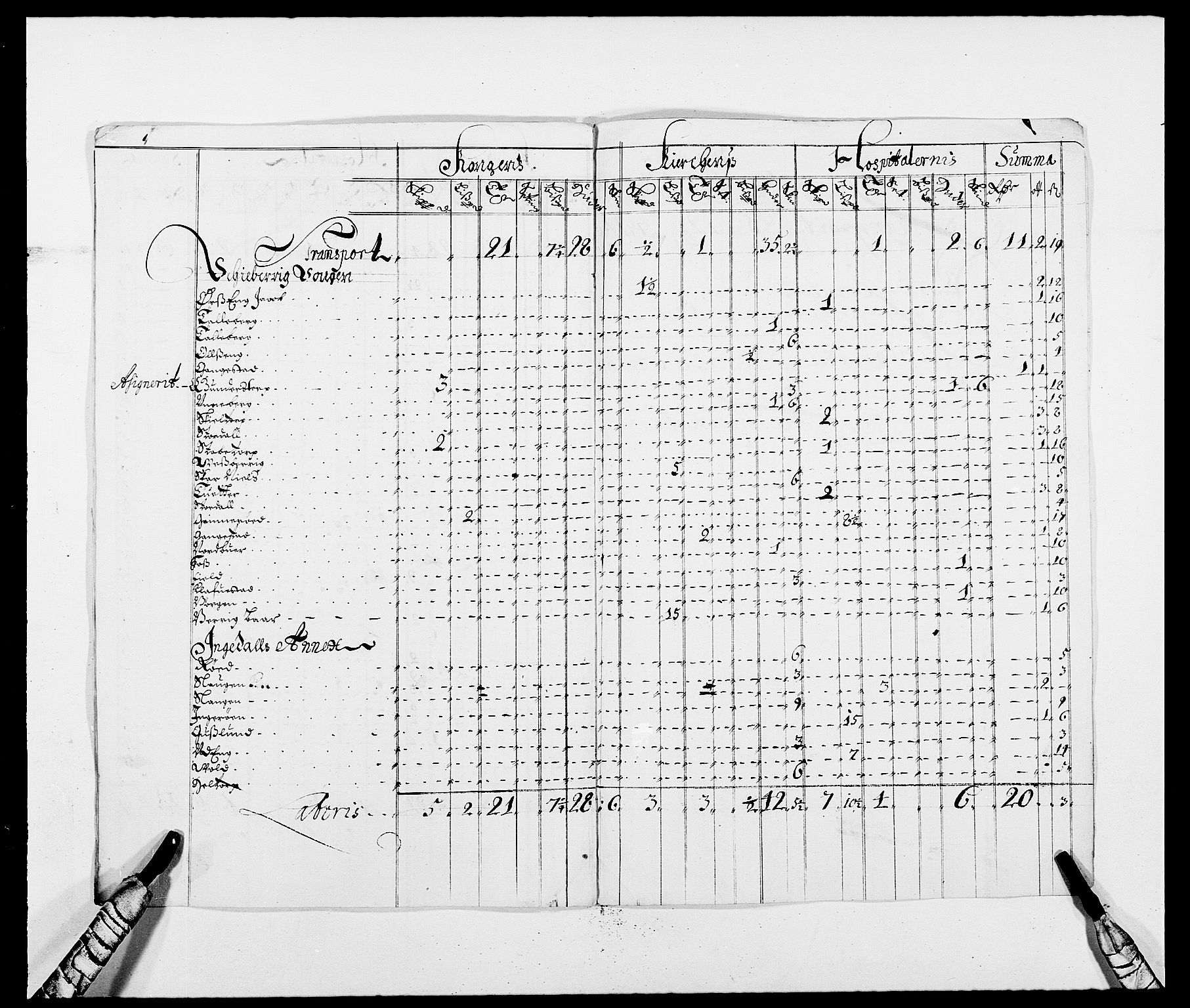 Rentekammeret inntil 1814, Reviderte regnskaper, Fogderegnskap, RA/EA-4092/R01/L0004: Fogderegnskap Idd og Marker
, 1682-1683, s. 157