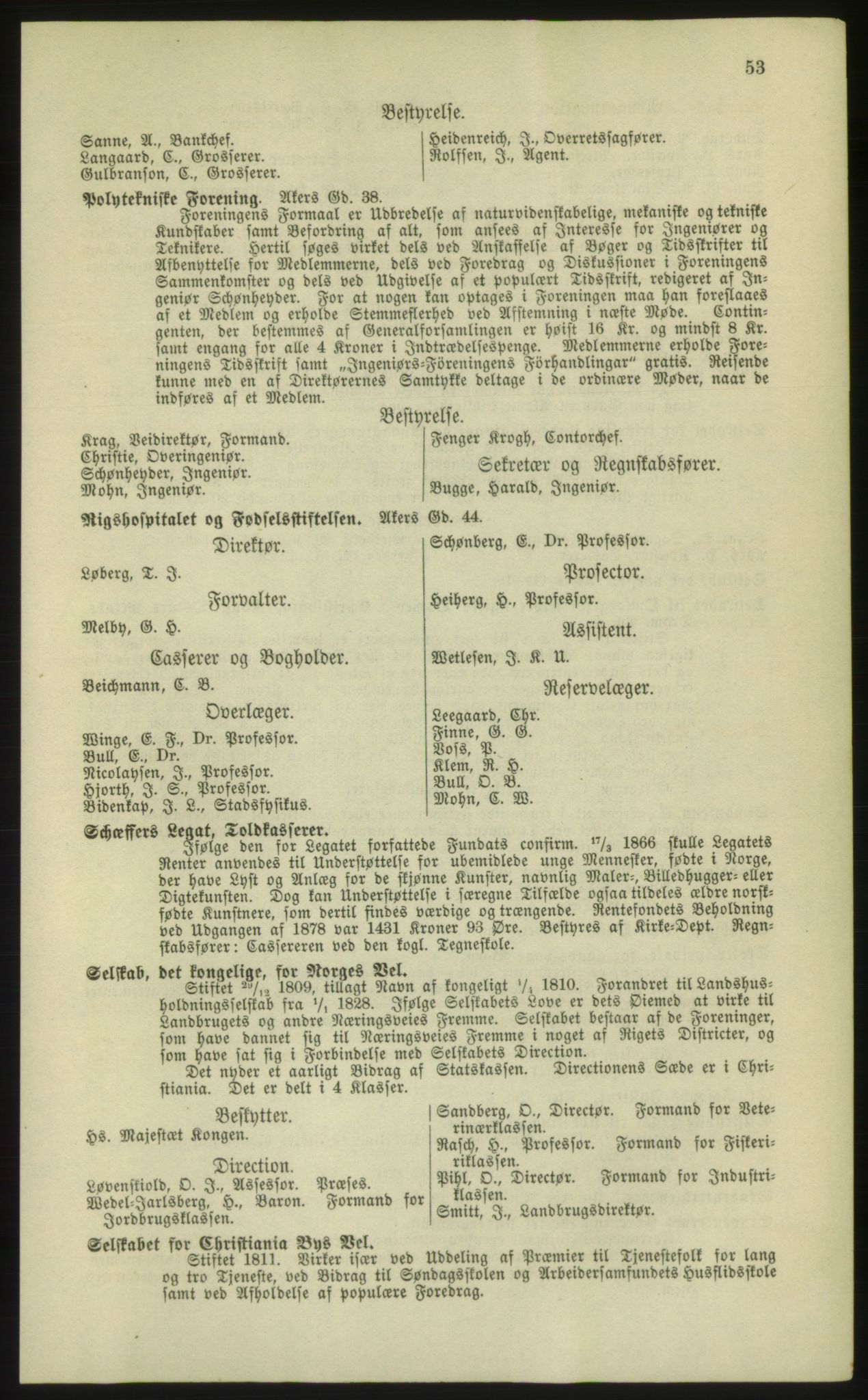 Kristiania/Oslo adressebok, PUBL/-, 1881, s. 53