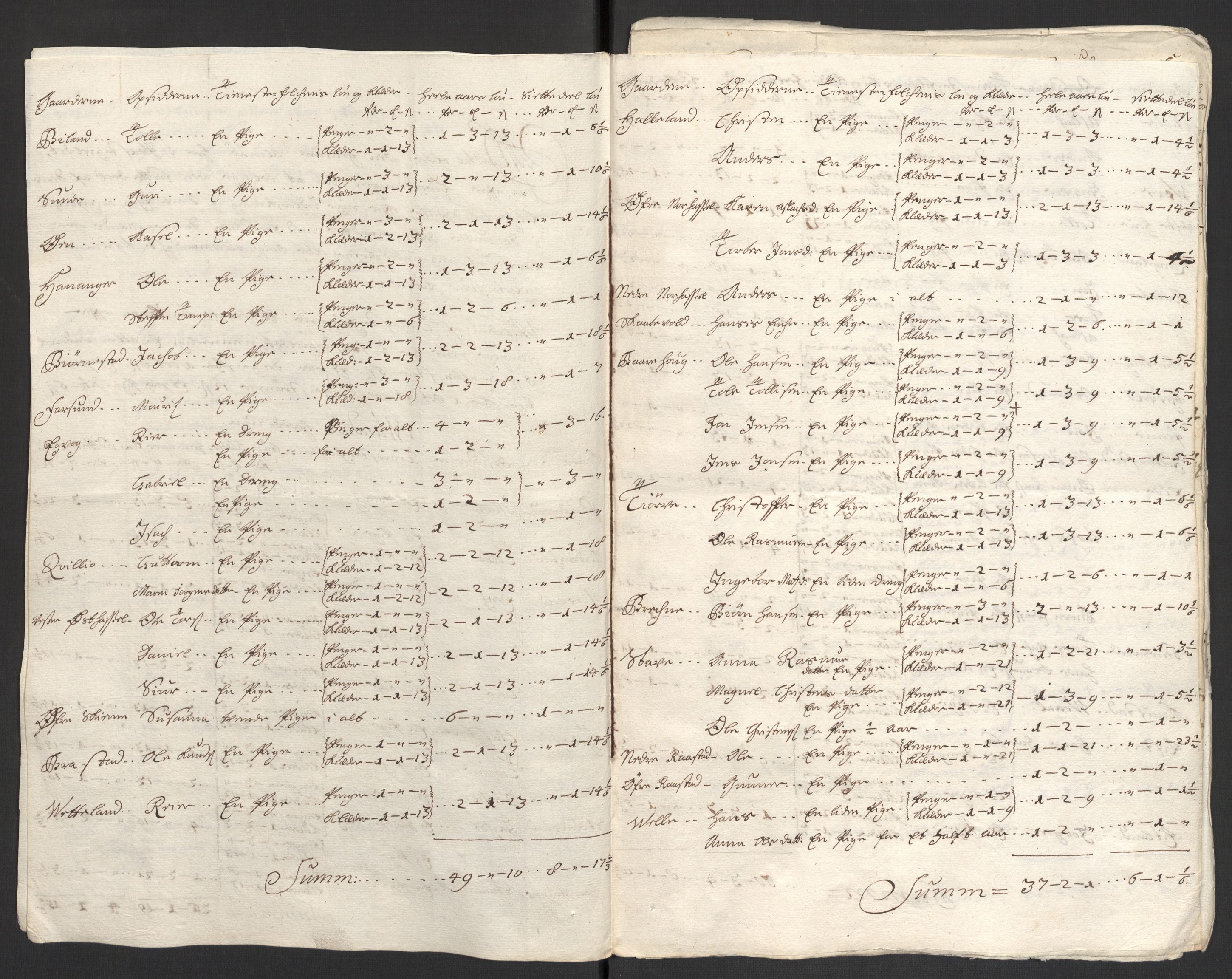 Rentekammeret inntil 1814, Reviderte regnskaper, Fogderegnskap, RA/EA-4092/R43/L2554: Fogderegnskap Lista og Mandal, 1711, s. 308