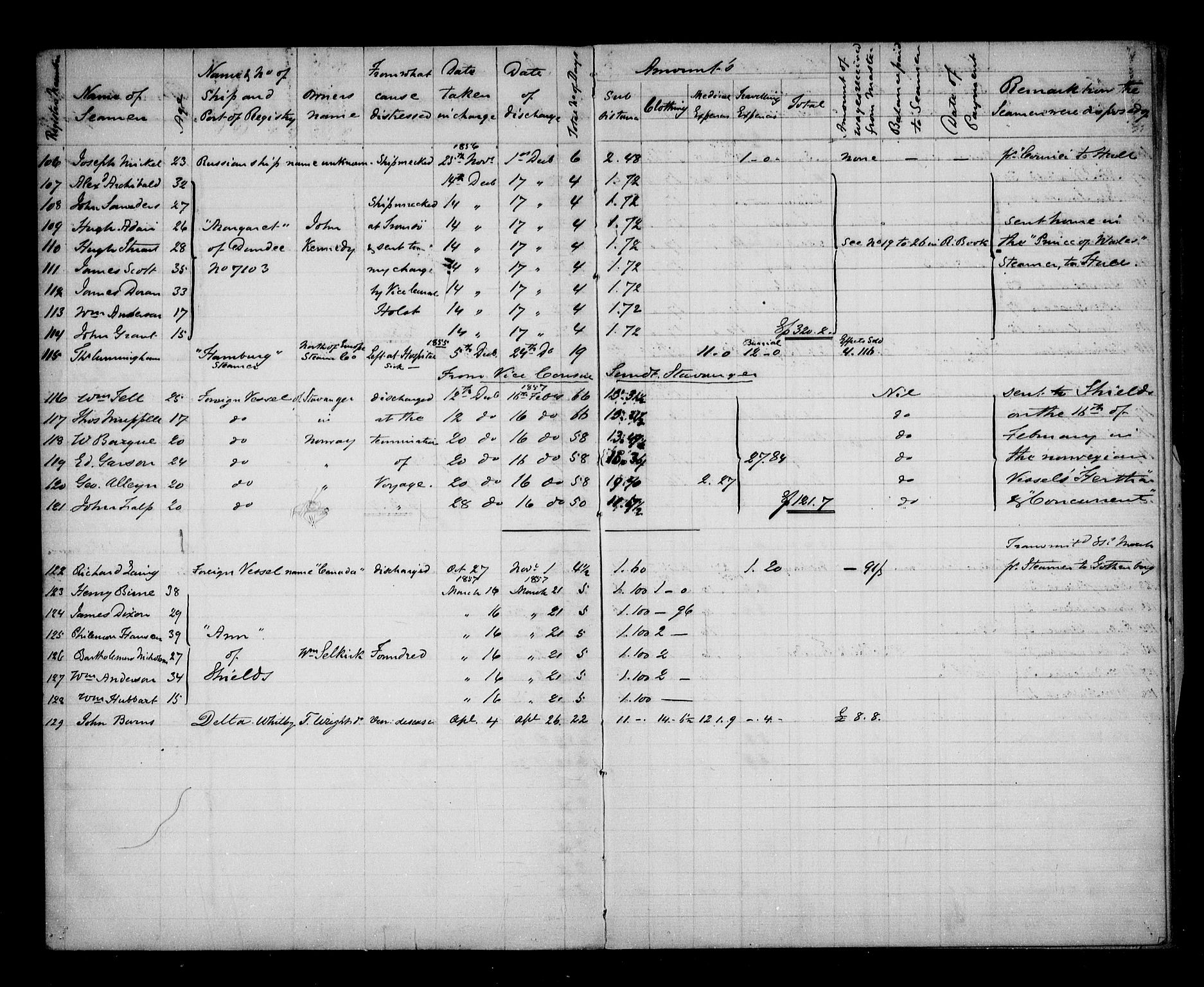 Aker sorenskriveri, AV/SAO-A-10895/H/Ha/Haa/L0005: Dødsanmeldelsesprotokoll, 1873-1876