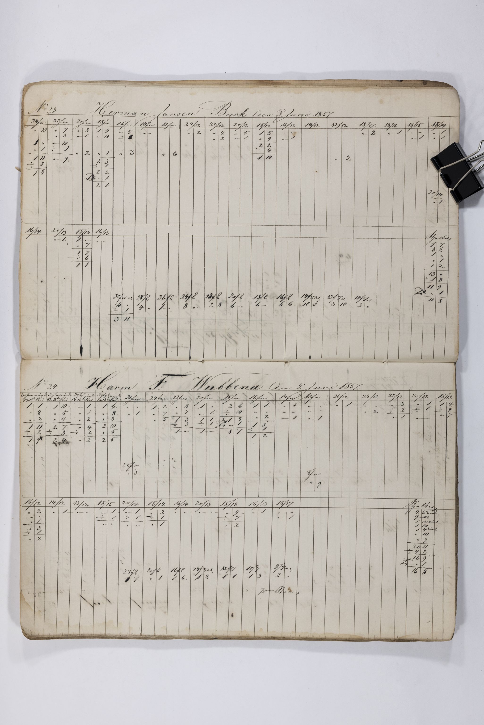 Blehr/ Kjellestad, TEMU/TGM-A-1212/E/Eb/L0008: Ladnings Liste, 1857-1859, s. 14