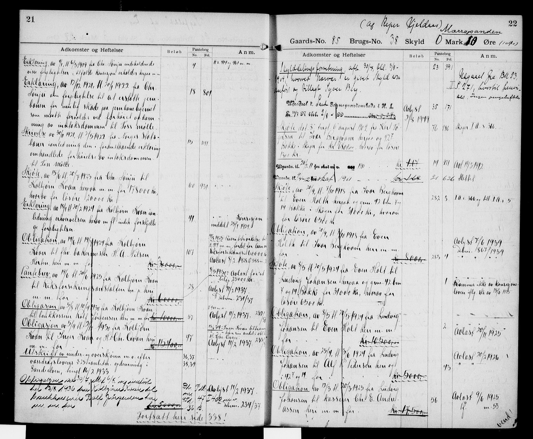 Nordre Jarlsberg sorenskriveri, AV/SAKO-A-80/G/Gb/Gbe/L0005: Panteregister nr. V 5, s. 21-22