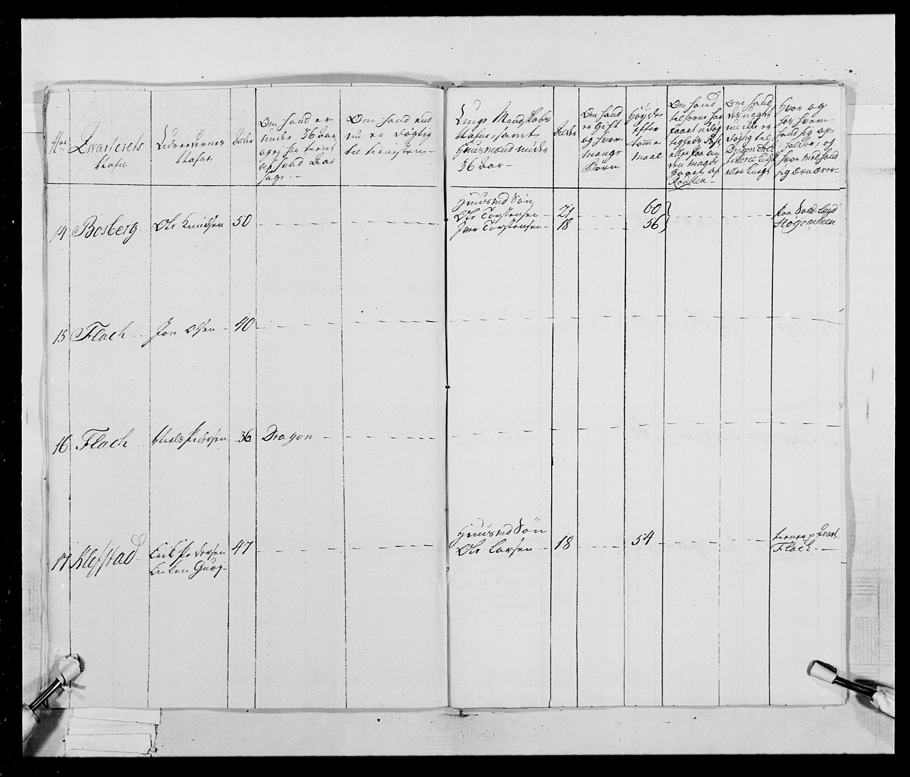 Generalitets- og kommissariatskollegiet, Det kongelige norske kommissariatskollegium, AV/RA-EA-5420/E/Eh/L0019: Nordafjelske dragonregiment, 1761-1769, s. 236