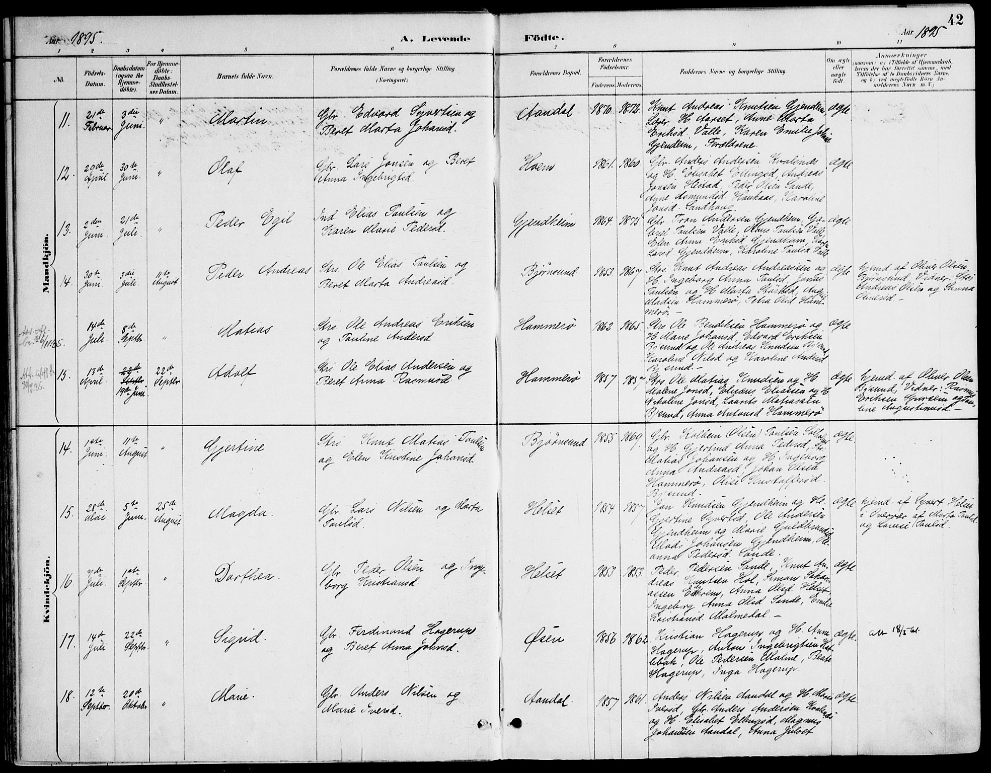 Ministerialprotokoller, klokkerbøker og fødselsregistre - Møre og Romsdal, AV/SAT-A-1454/565/L0750: Ministerialbok nr. 565A04, 1887-1905, s. 42