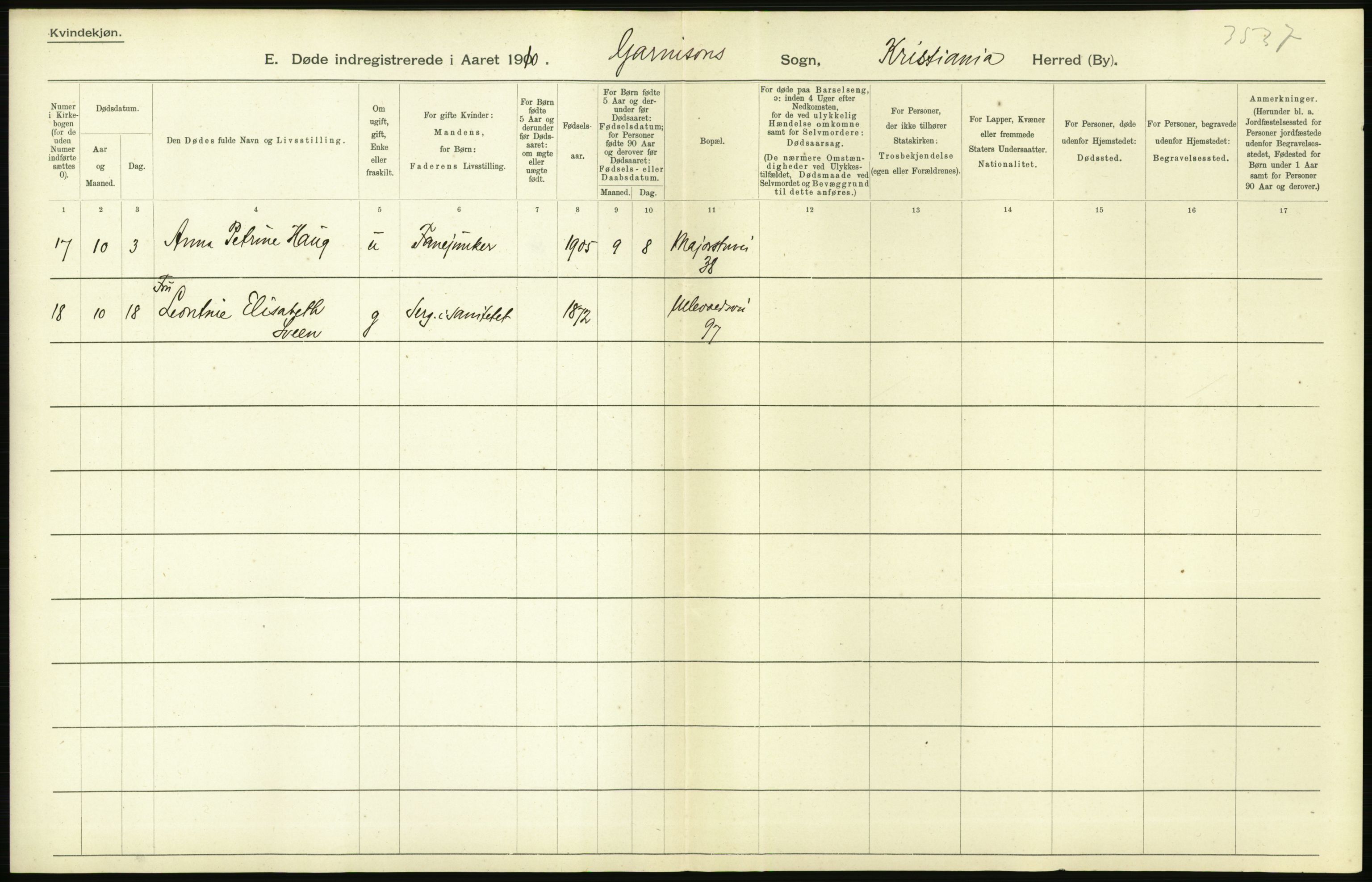 Statistisk sentralbyrå, Sosiodemografiske emner, Befolkning, AV/RA-S-2228/D/Df/Dfa/Dfah/L0008: Kristiania: Døde, 1910, s. 112