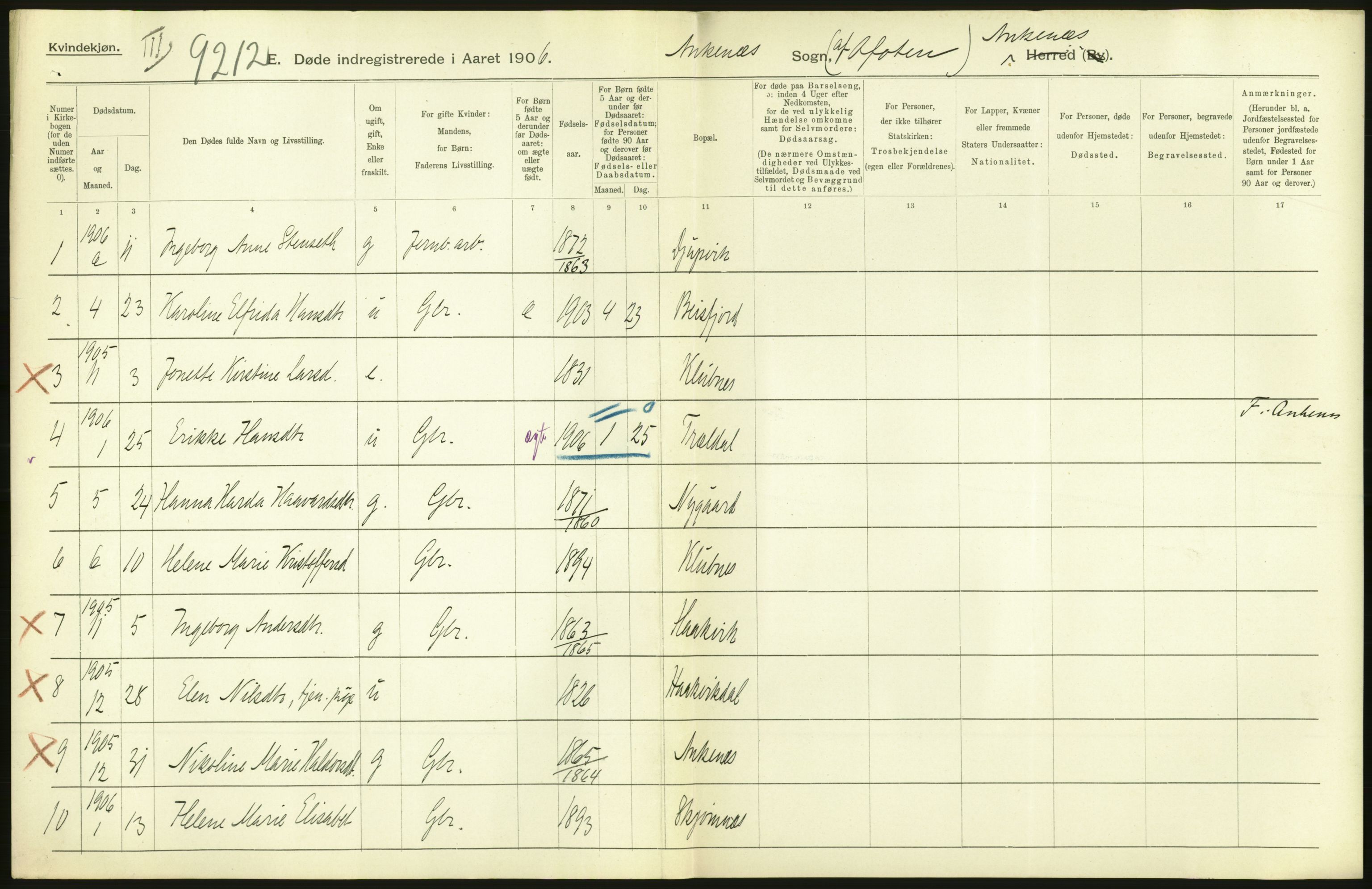 Statistisk sentralbyrå, Sosiodemografiske emner, Befolkning, RA/S-2228/D/Df/Dfa/Dfad/L0045: Nordlands amt: Døde. Bygder og byer., 1906, s. 44