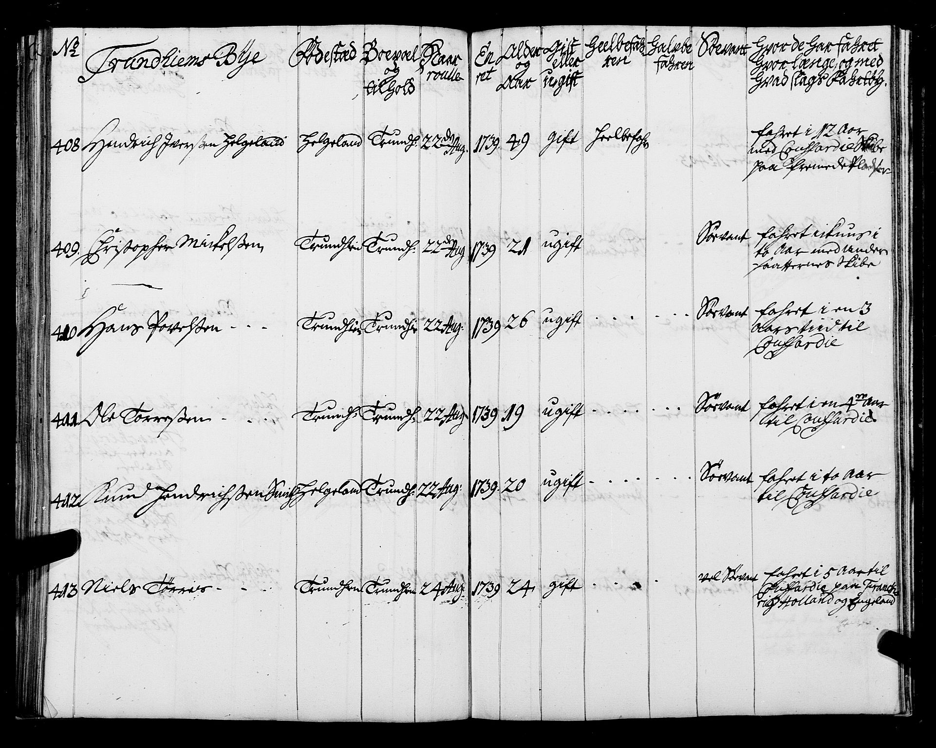 Sjøinnrulleringen - Trondhjemske distrikt, AV/SAT-A-5121/01/L0003/0002: -- / Hovedrulle over sjøfolk i Trondhjems by, 1725