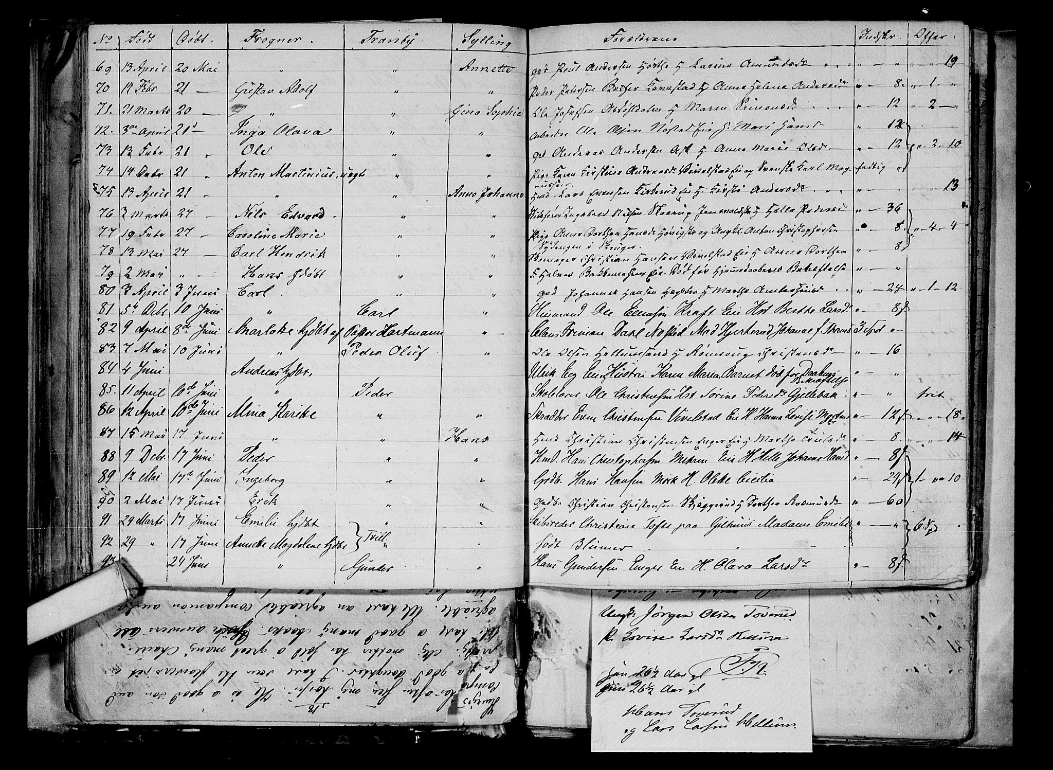 Lier kirkebøker, AV/SAKO-A-230/G/Ga/L0003: Klokkerbok nr. I 3, 1861-1873