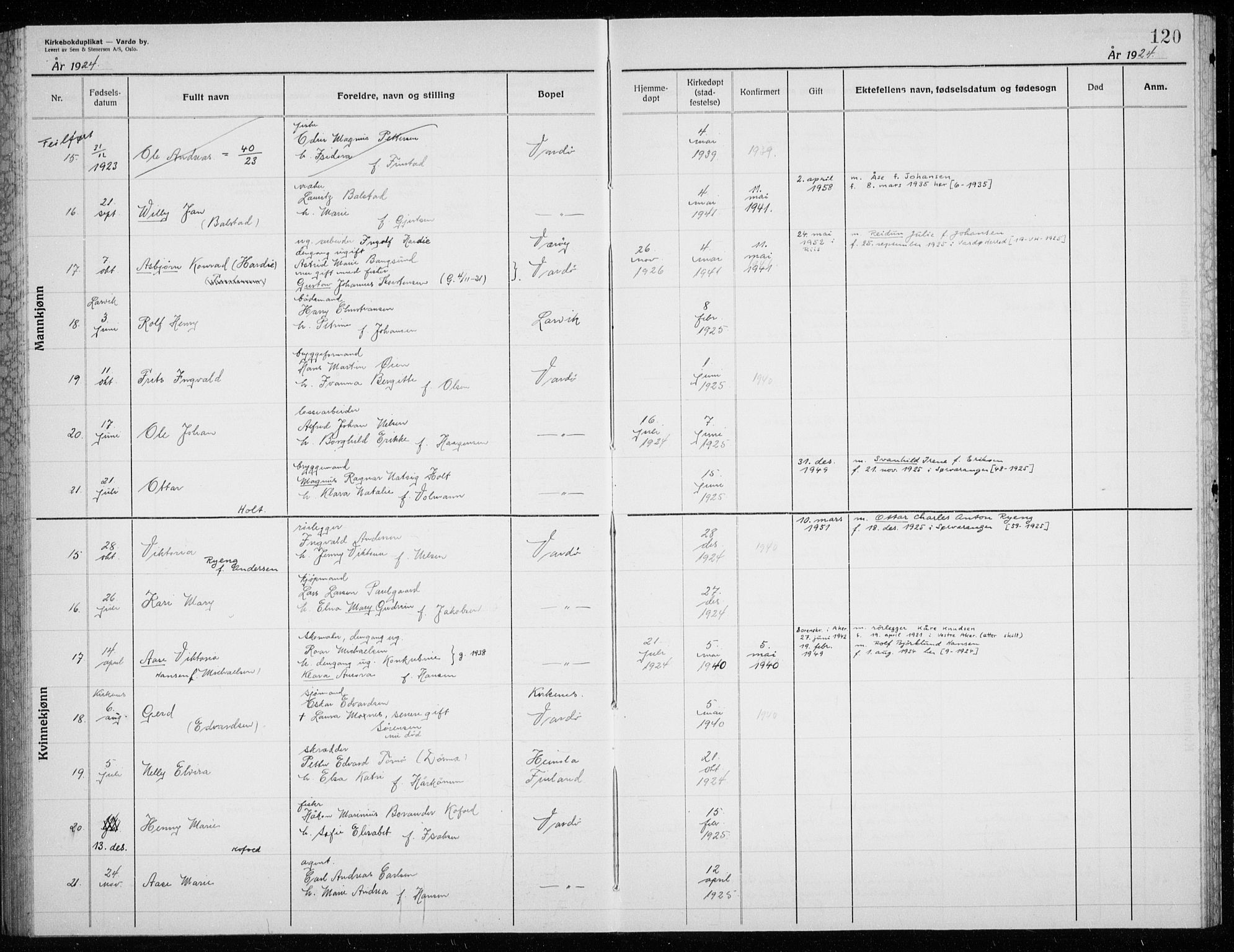Vardø sokneprestkontor, AV/SATØ-S-1332/H/Hc/L0002kirkerekon: Annen kirkebok nr. 2, 1915-1929, s. 120