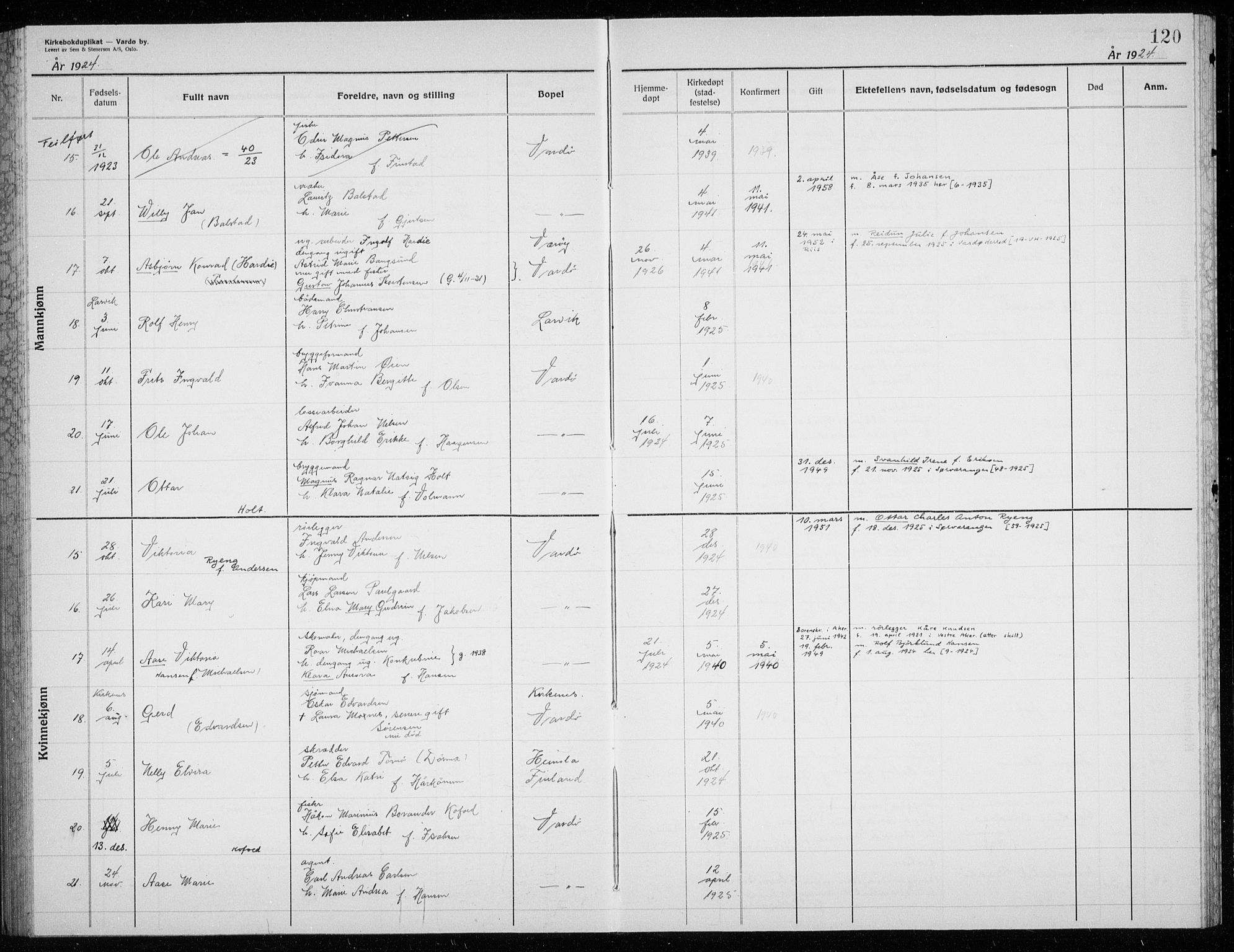 Vardø sokneprestkontor, SATØ/S-1332/H/Hc/L0002kirkerekon: Annen kirkebok nr. 2, 1915-1929, s. 120