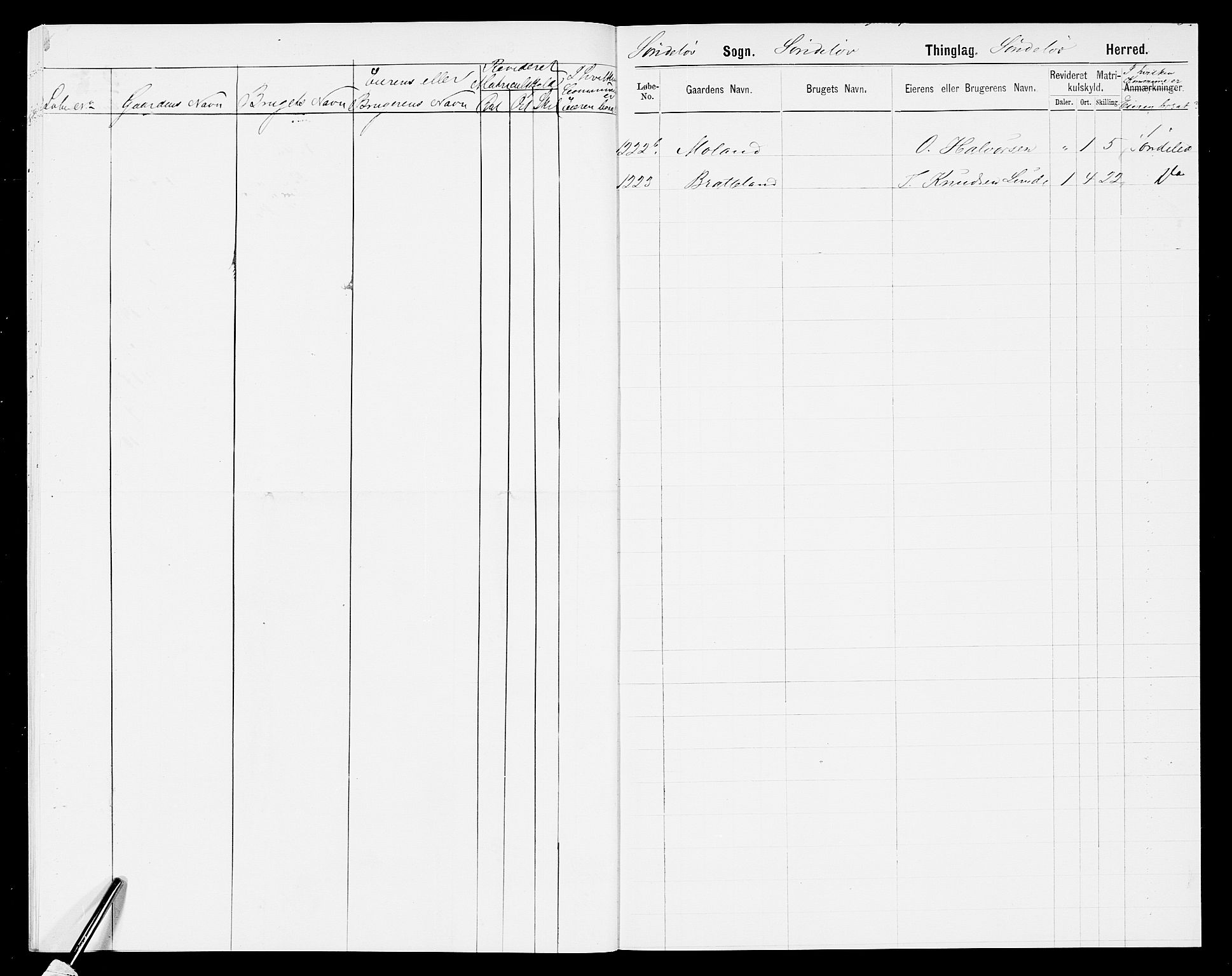 SAK, Folketelling 1875 for 0913L Risør prestegjeld, Søndeled sokn, 1875, s. 22