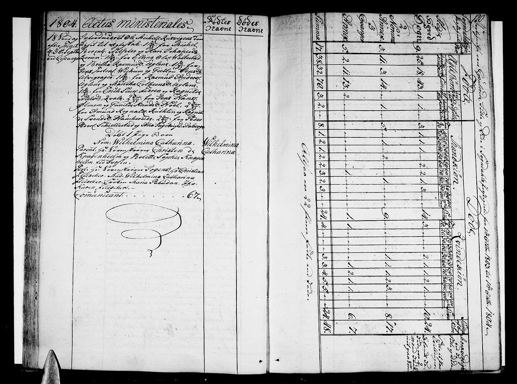 Sogndal sokneprestembete, AV/SAB-A-81301/H/Haa/Haaa/L0008: Ministerialbok nr. A 8, 1795-1809, s. 120