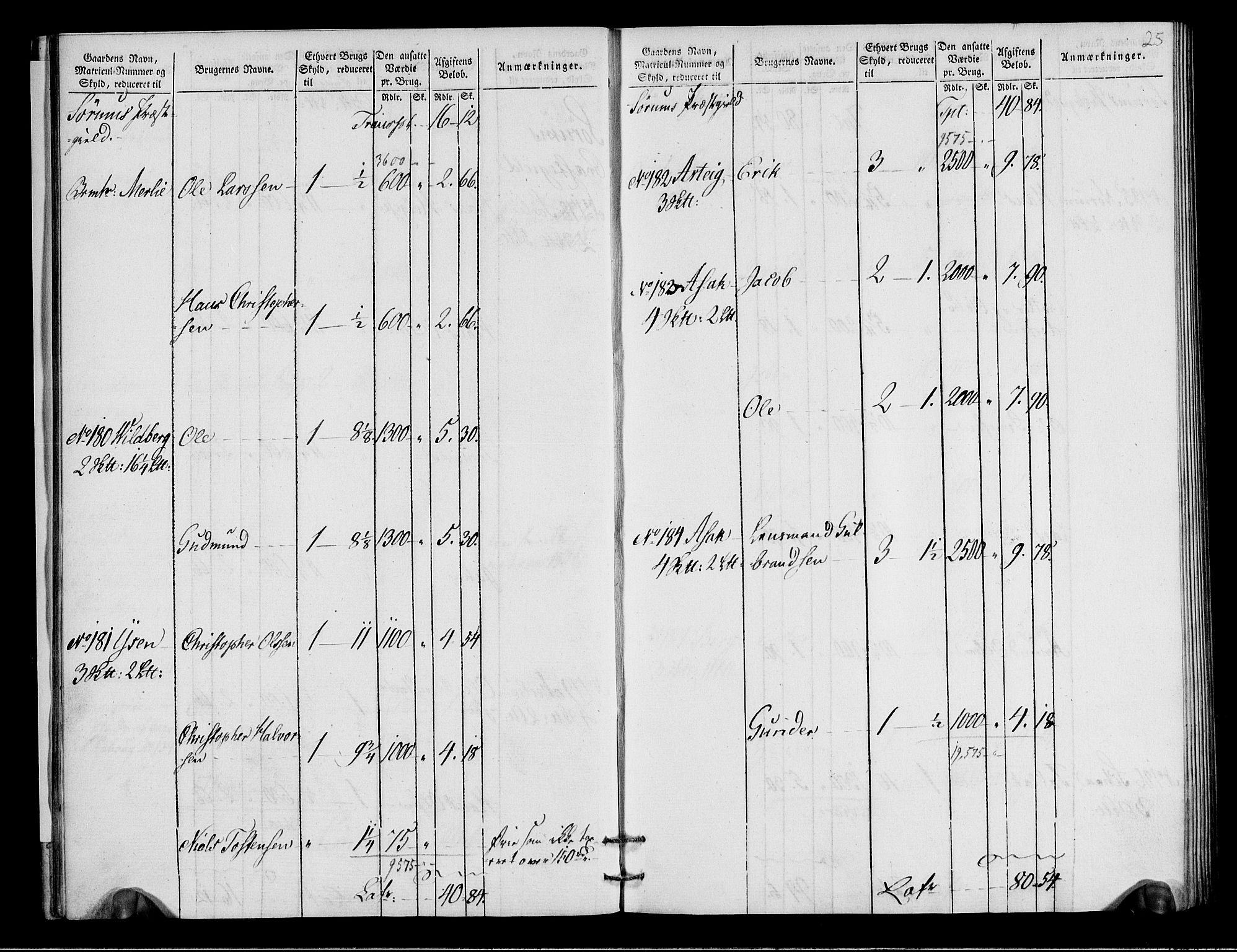 Rentekammeret inntil 1814, Realistisk ordnet avdeling, RA/EA-4070/N/Ne/Nea/L0018: Nedre Romerike fogderi. Oppebørselsregister, 1803-1804, s. 26