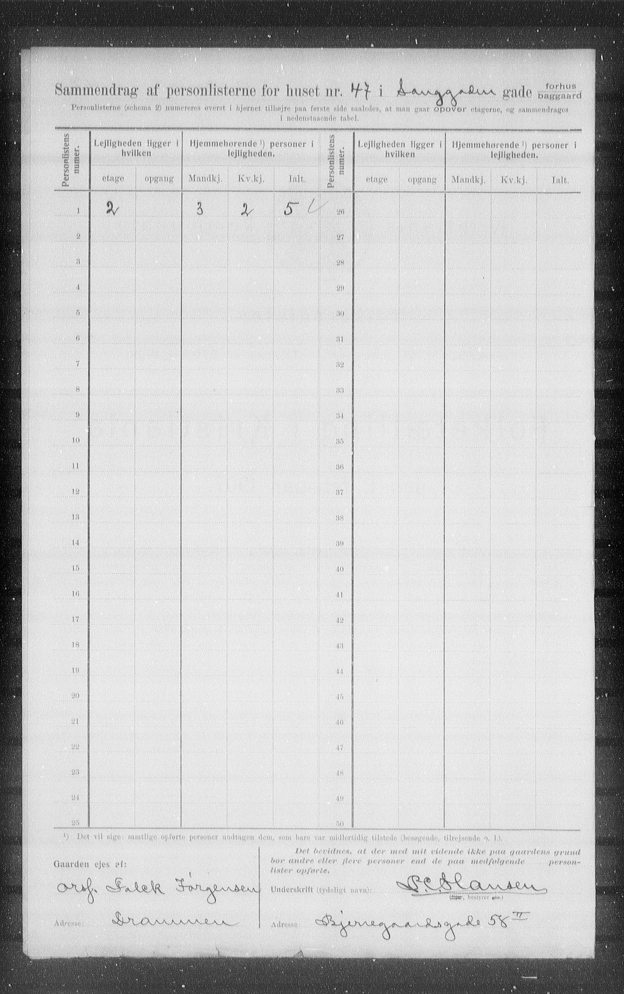 OBA, Kommunal folketelling 1.2.1907 for Kristiania kjøpstad, 1907, s. 29063