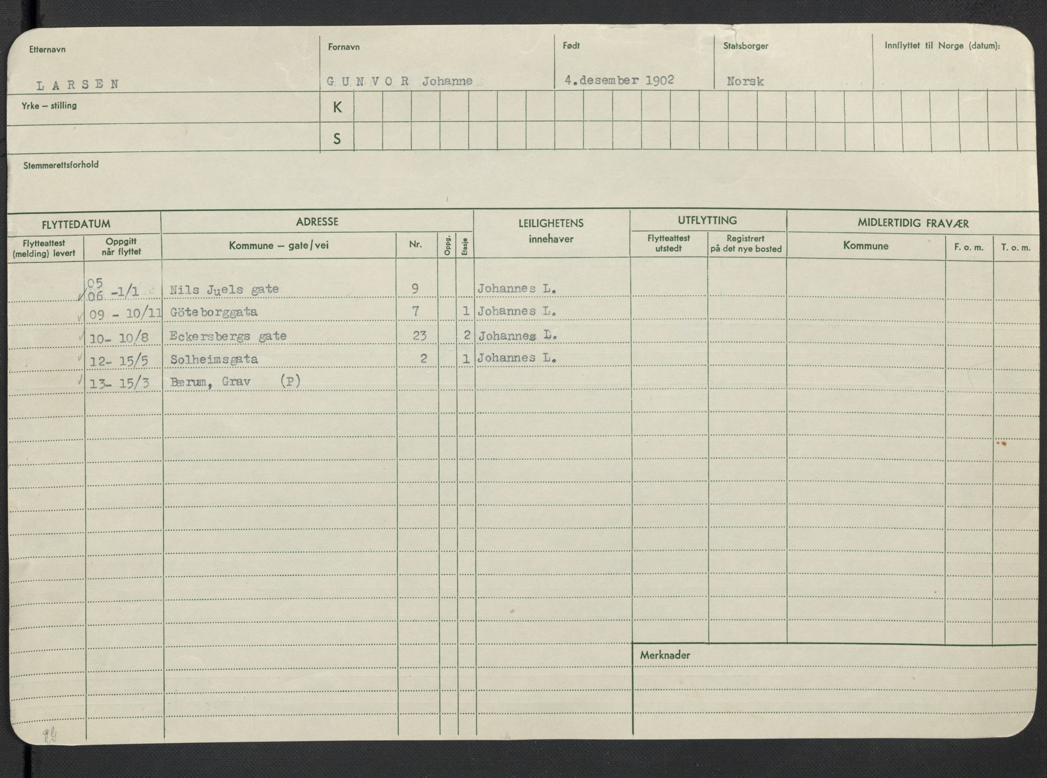 Oslo folkeregister, Registerkort, AV/SAO-A-11715/F/Fa/Fac/L0019: Kvinner, 1906-1914, s. 899a