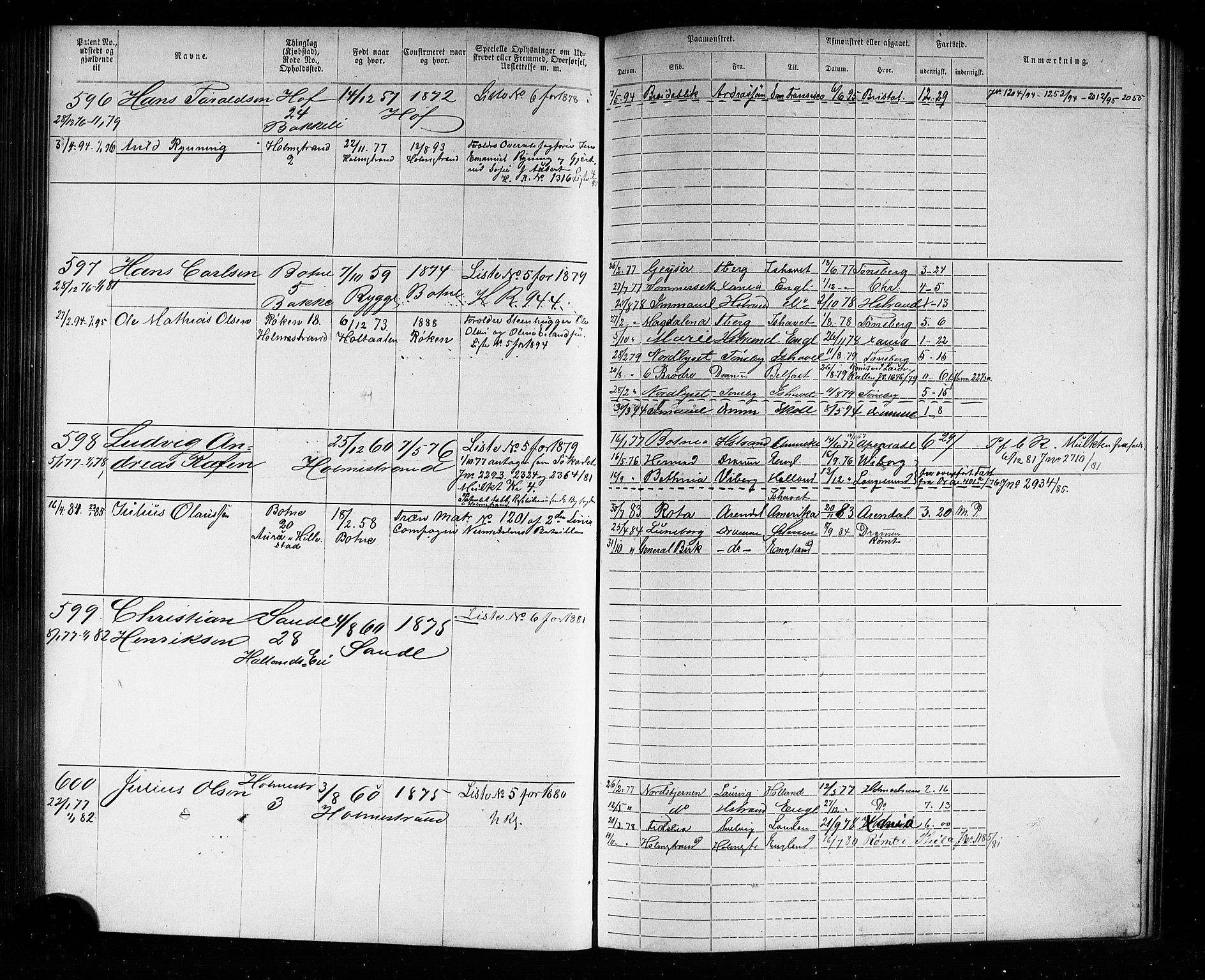 Holmestrand innrulleringskontor, AV/SAKO-A-1151/F/Fb/L0001: Annotasjonsrulle, 1868-1886, s. 123