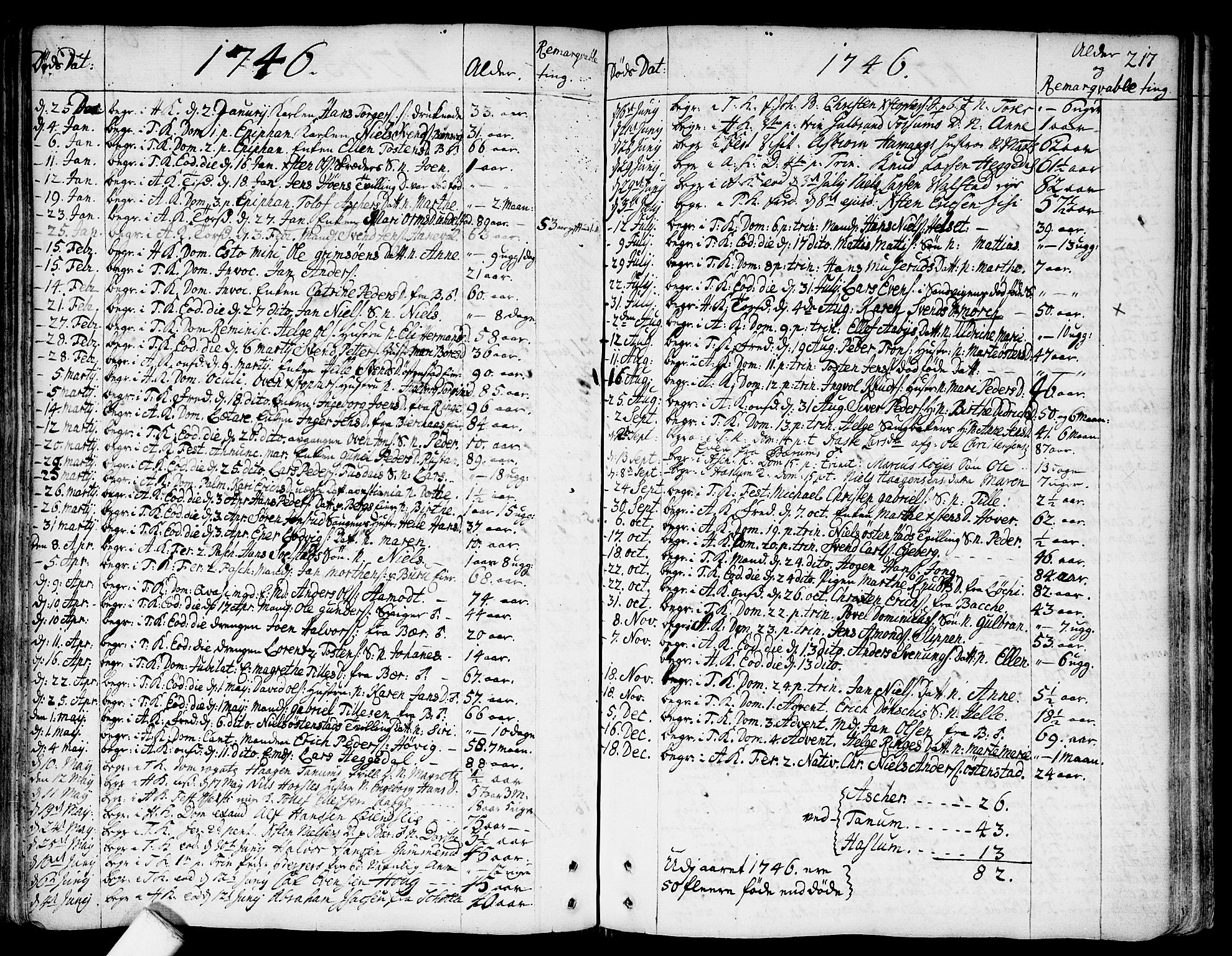 Asker prestekontor Kirkebøker, AV/SAO-A-10256a/F/Fa/L0002: Ministerialbok nr. I 2, 1733-1766, s. 217