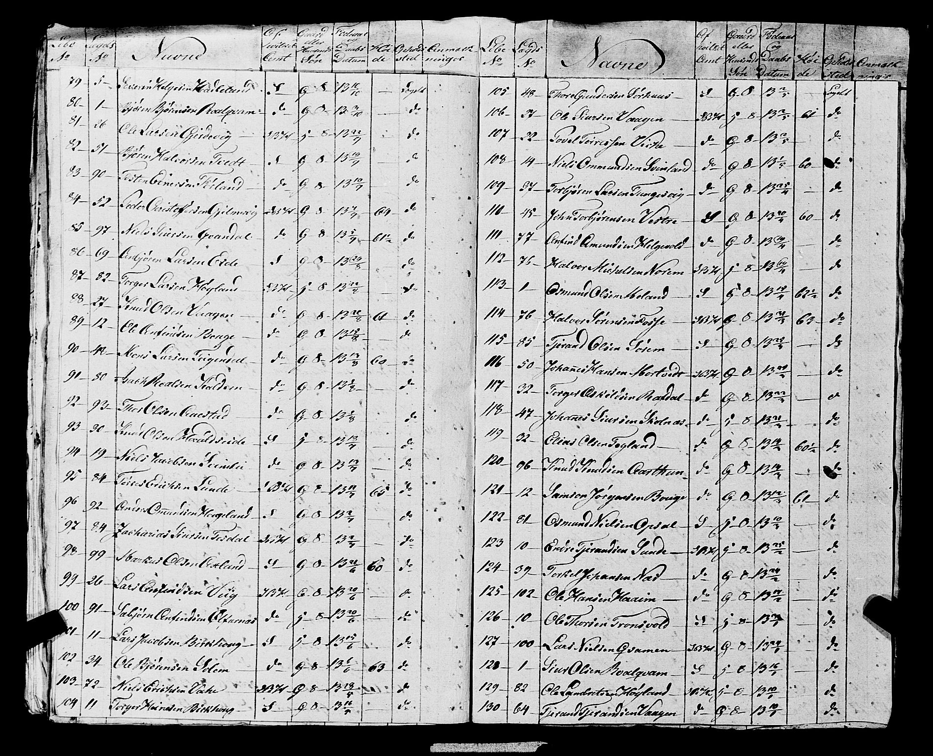 Fylkesmannen i Rogaland, AV/SAST-A-101928/99/3/325/325CA, 1655-1832, s. 10219