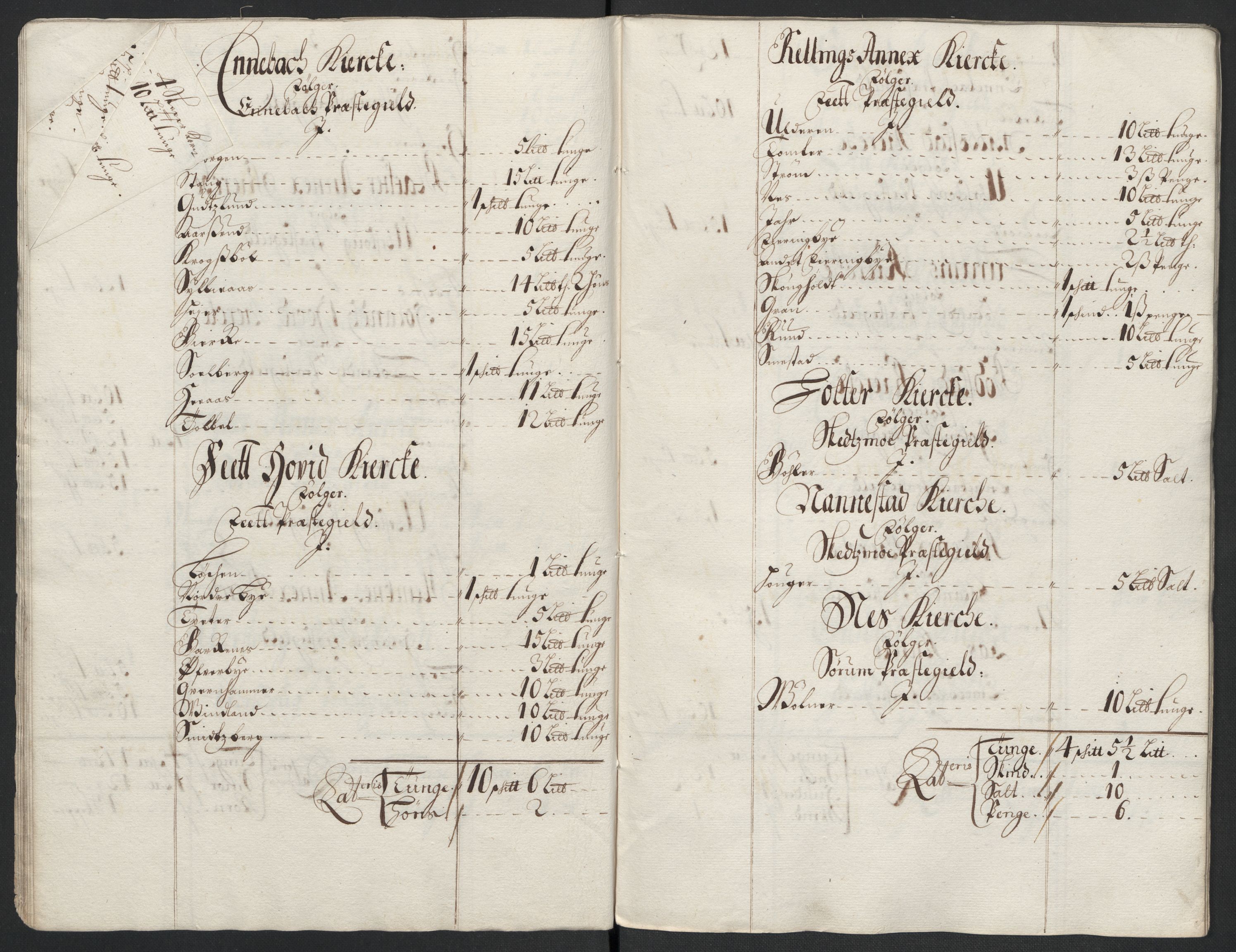 Rentekammeret inntil 1814, Reviderte regnskaper, Fogderegnskap, AV/RA-EA-4092/R11/L0583: Fogderegnskap Nedre Romerike, 1700, s. 157